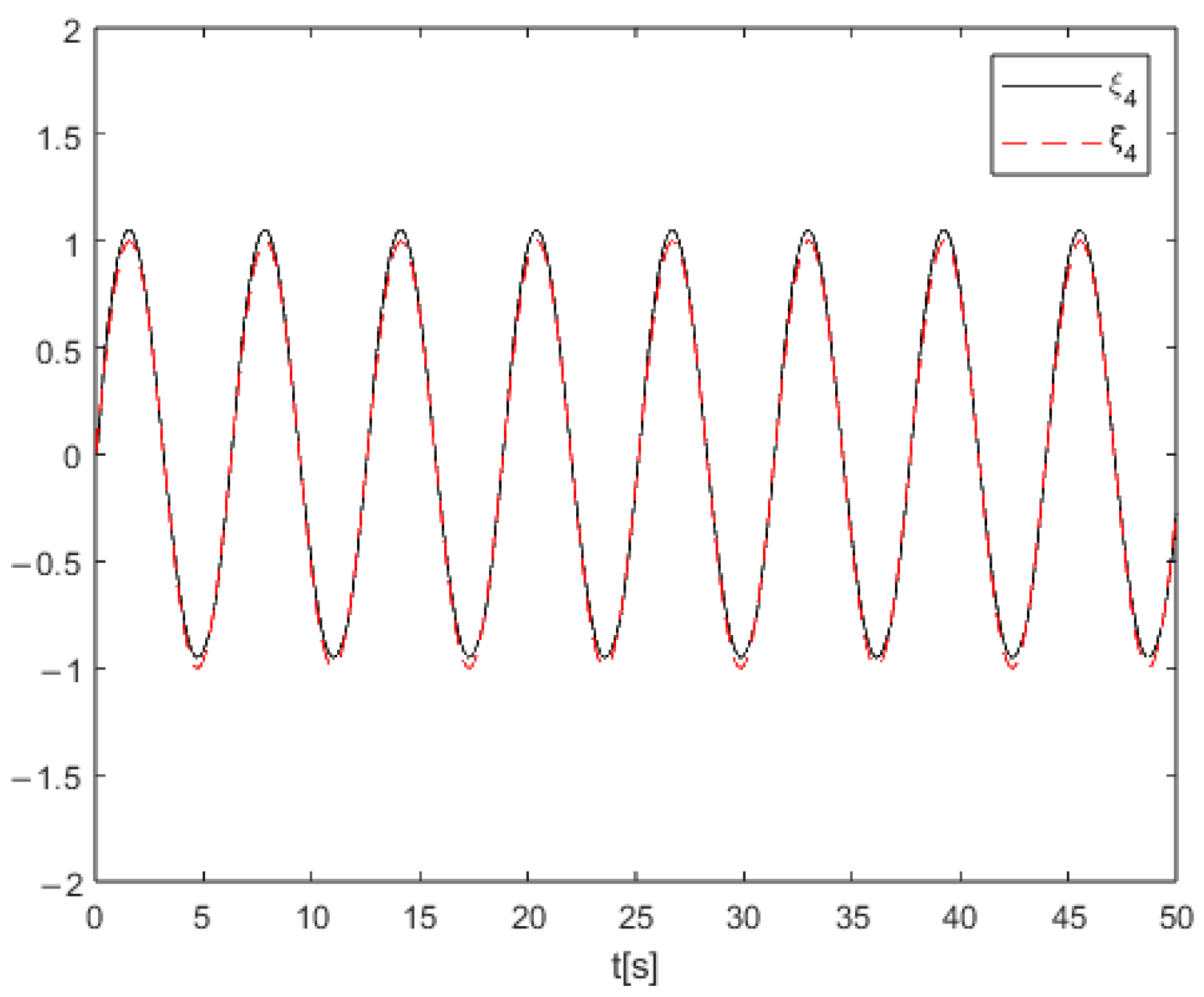 Applsci 13 10812 g008