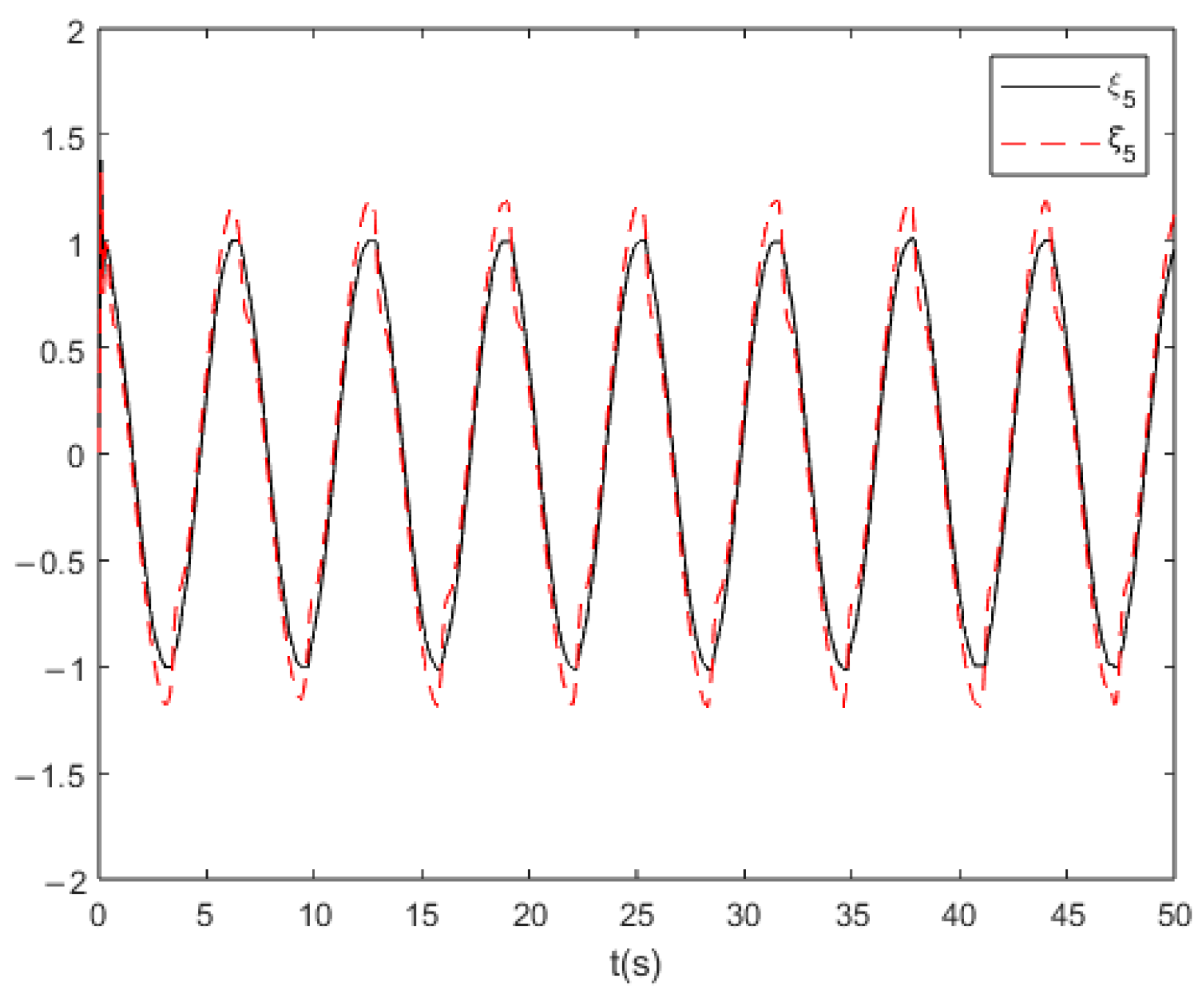 Applsci 13 10812 g009