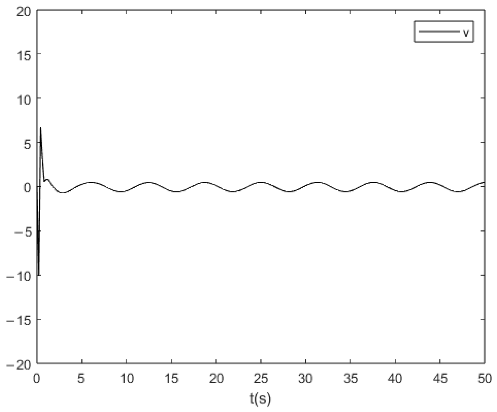 Applsci 13 10812 g010
