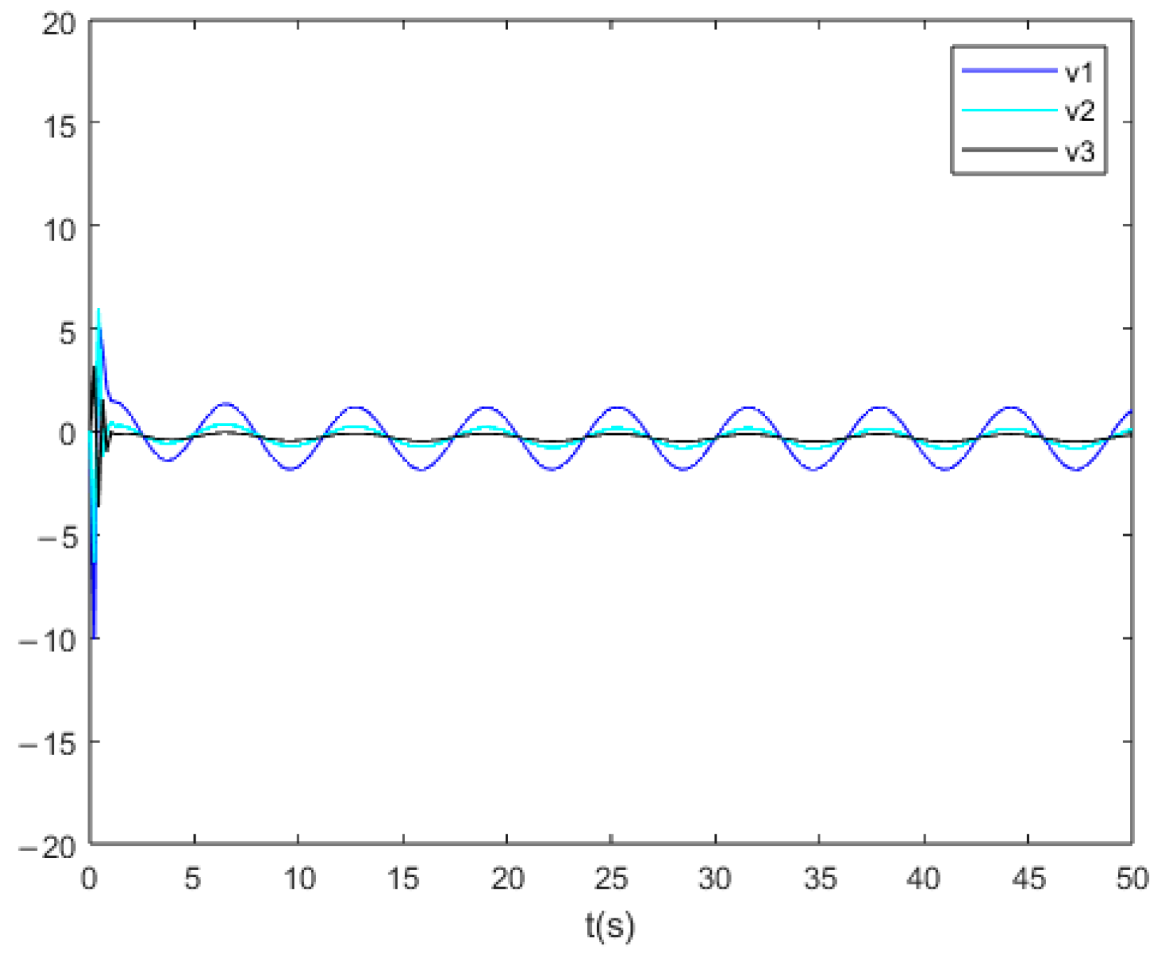 Applsci 13 10812 g012