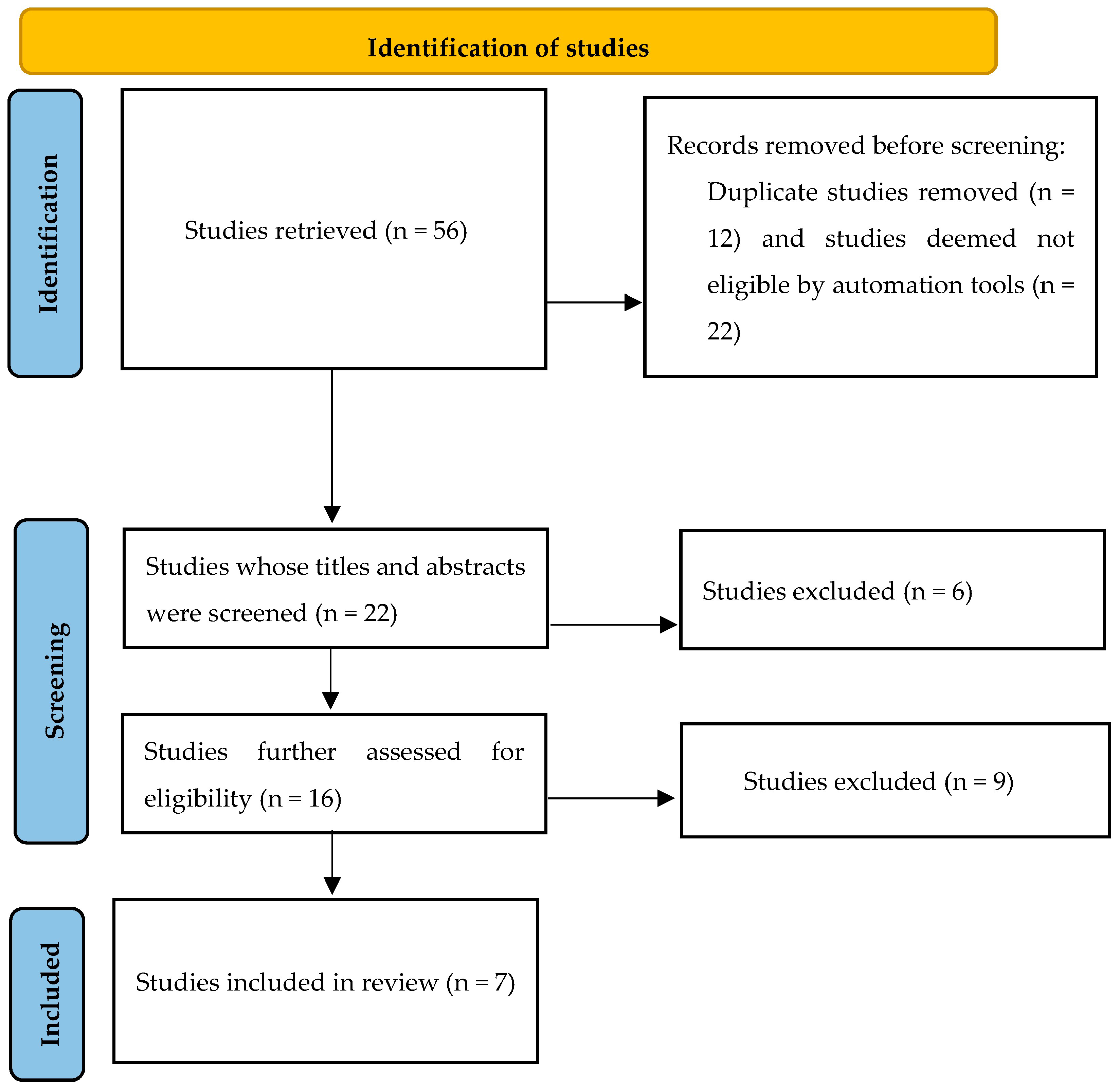 Applsci 13 10813 g001 Applsci 13 10813 g001