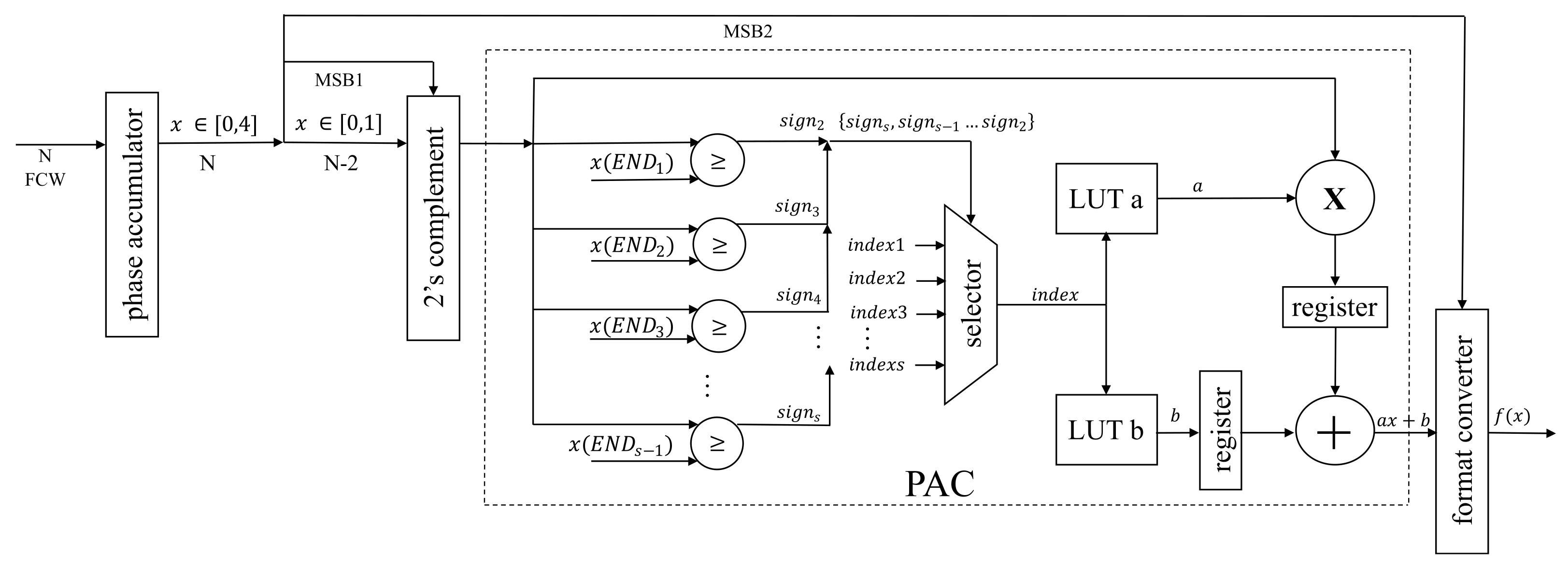 Applsci 13 10819 g005