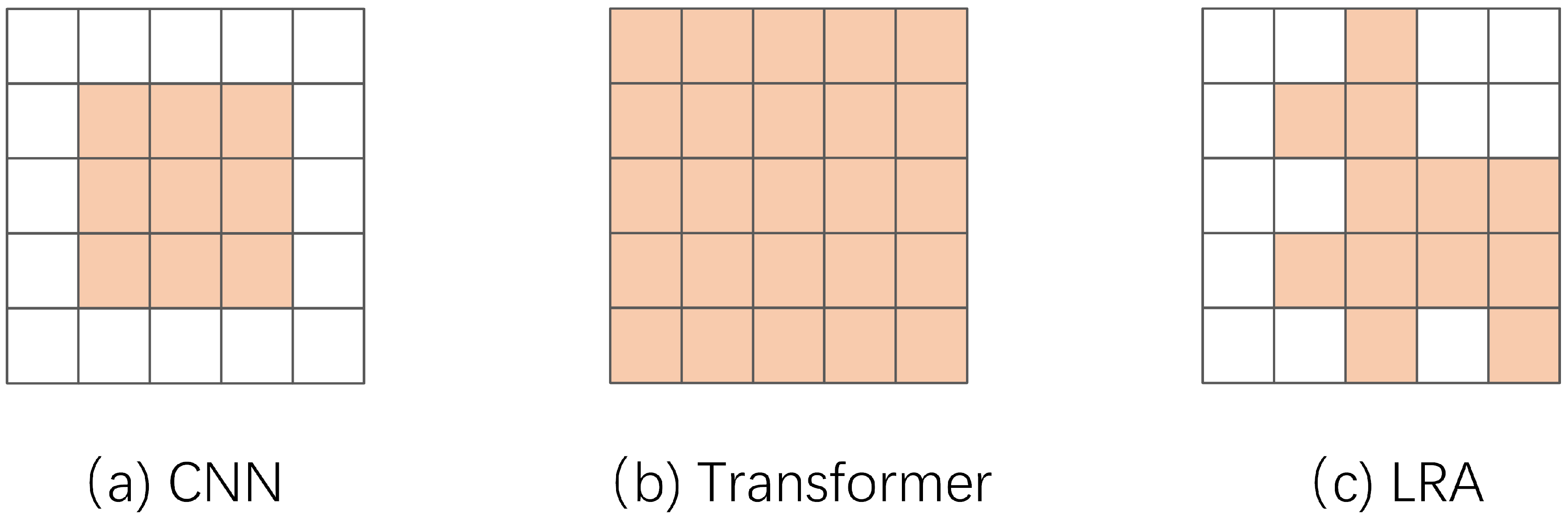 Applsci 13 10822 g002