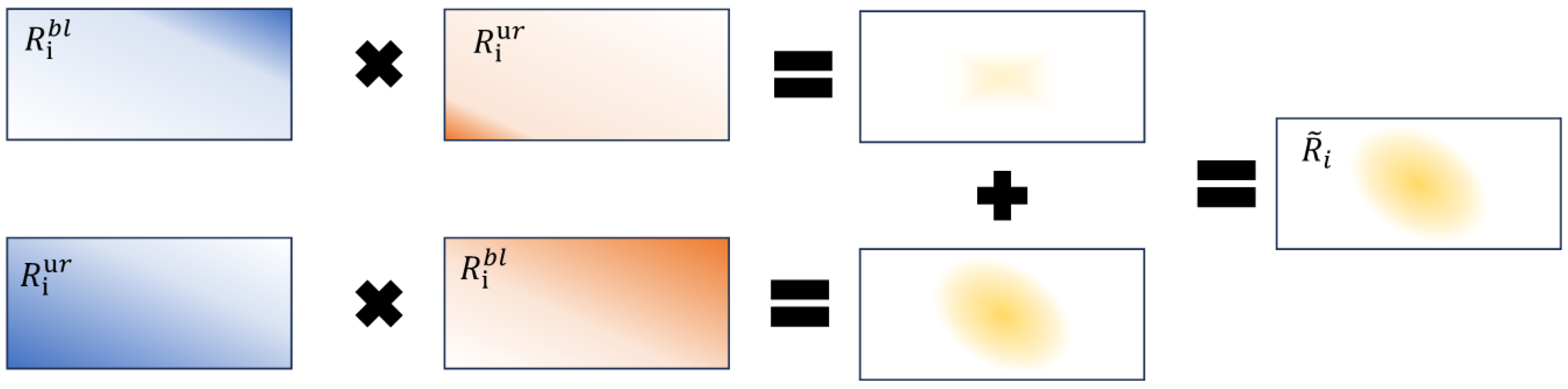 Applsci 13 10822 g003