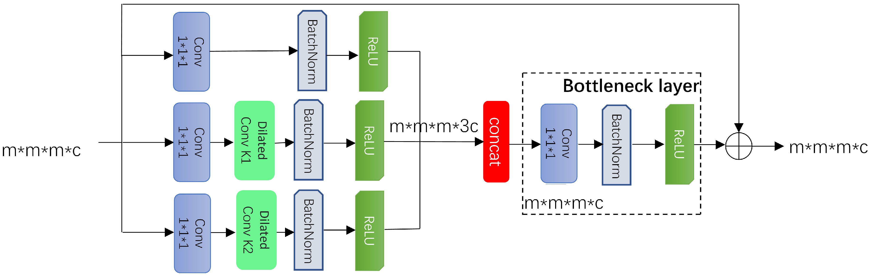 Applsci 13 10822 g004