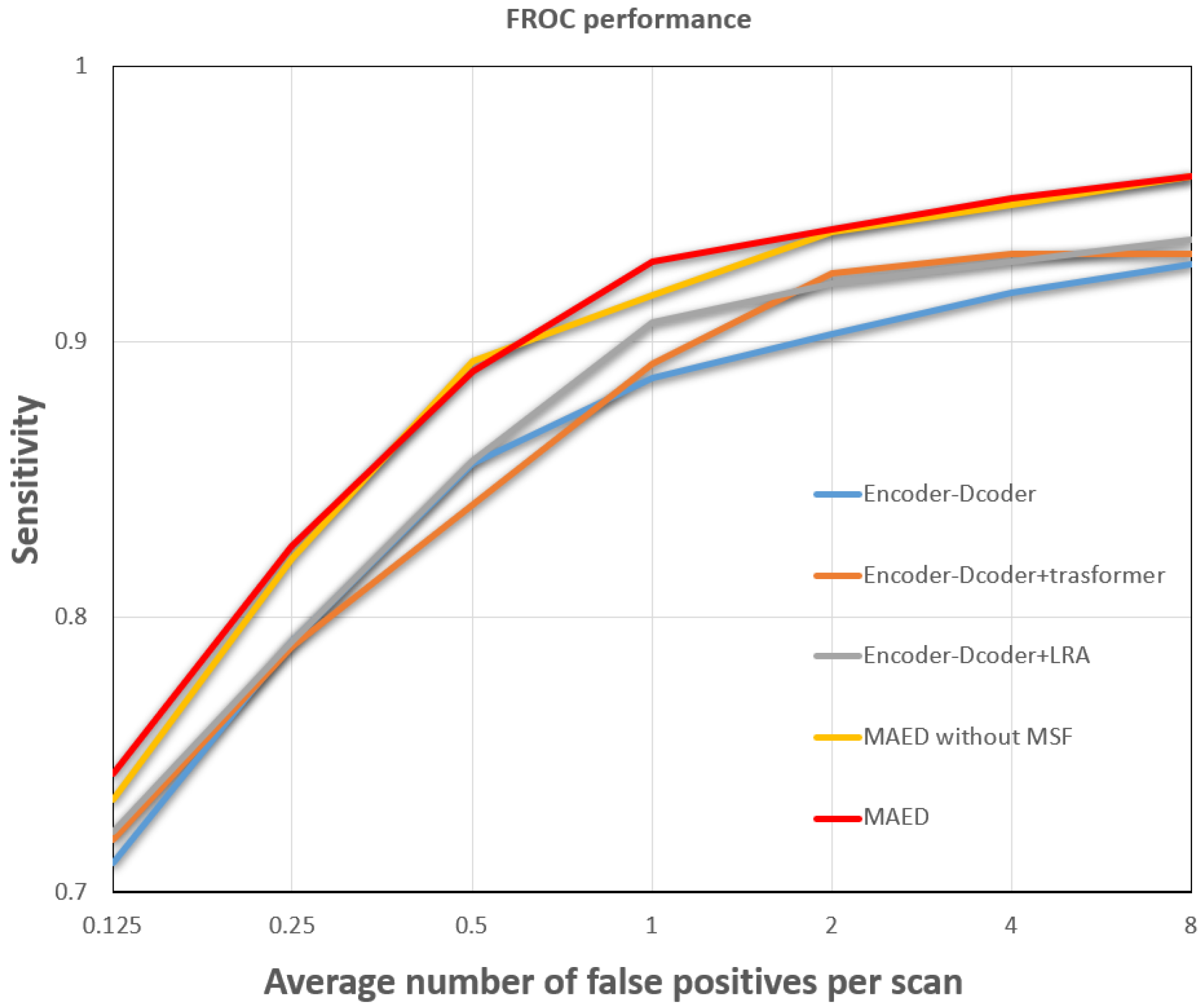 Applsci 13 10822 g005
