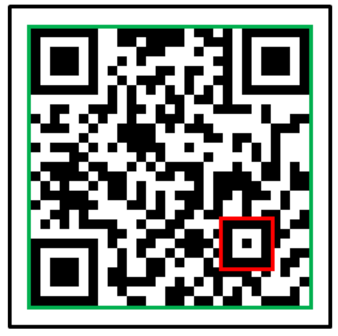 Applsci 13 10830 g004 Applsci 13 10830 g004