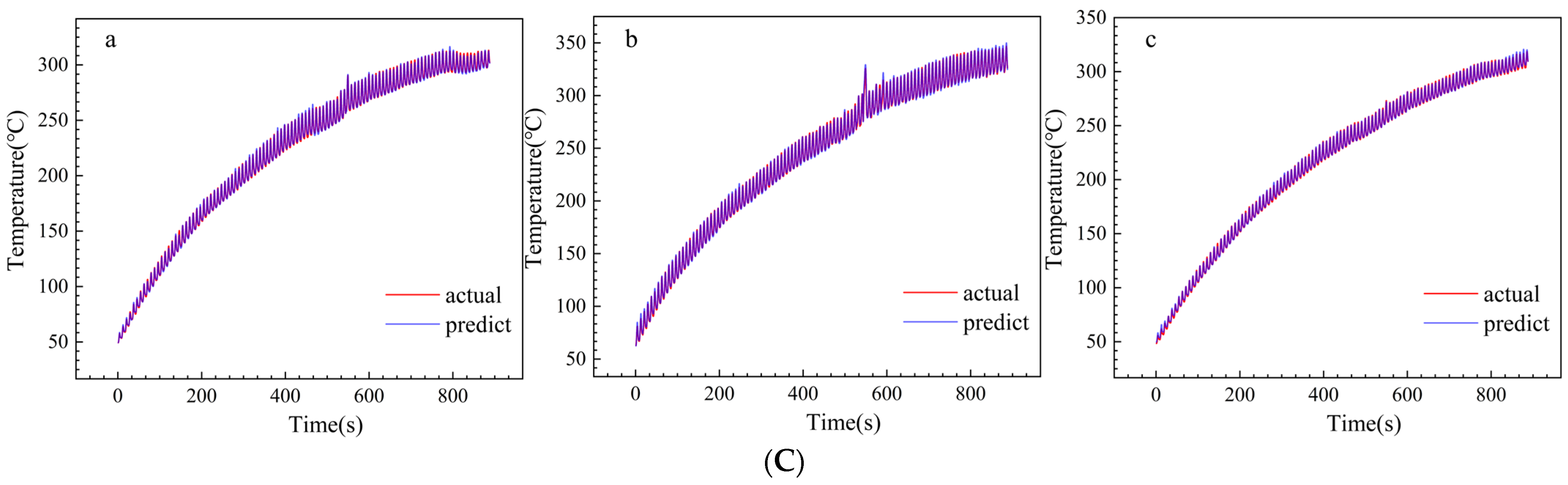 Applsci 13 10837 g006b