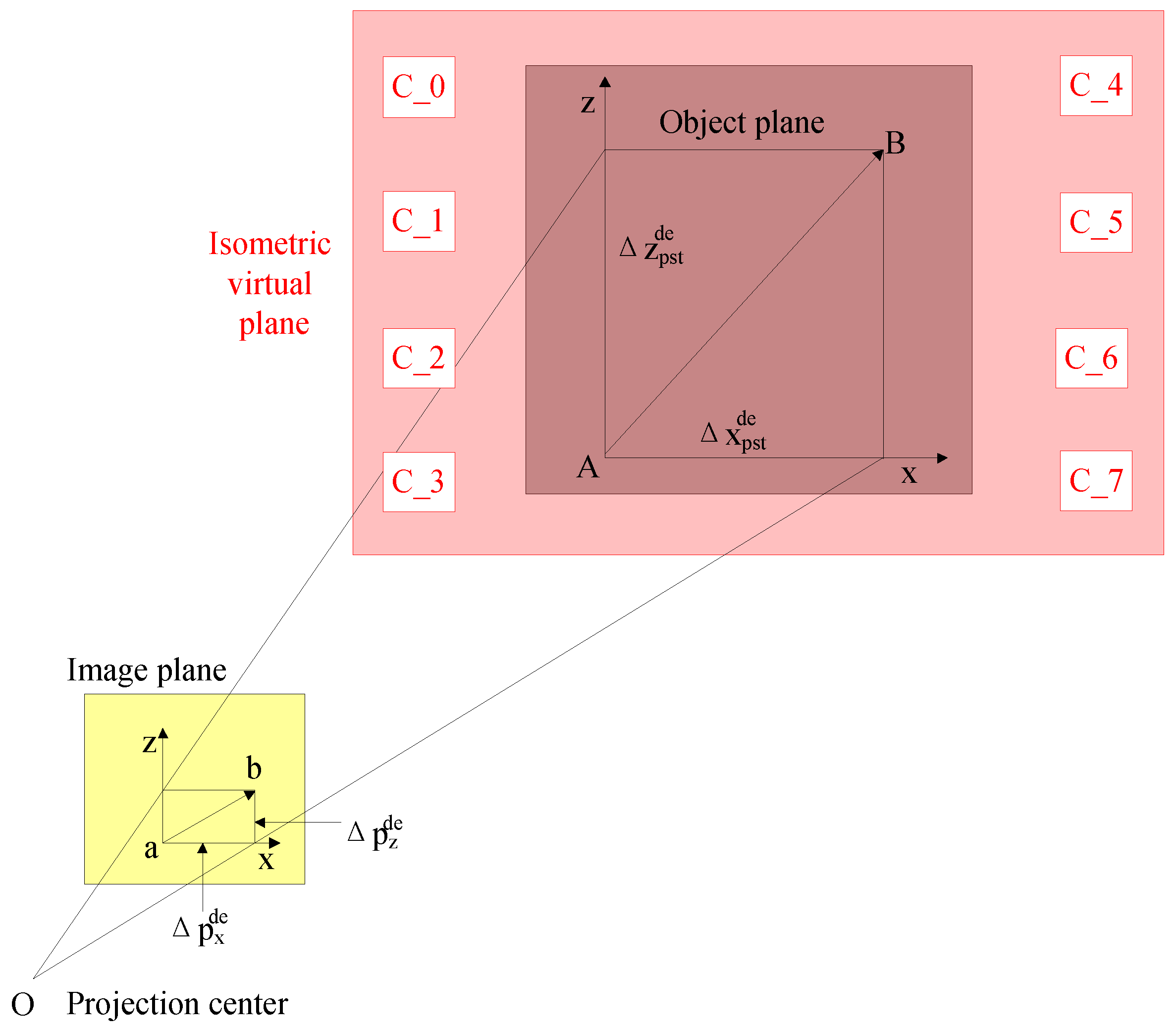 Applsci 13 10838 g003