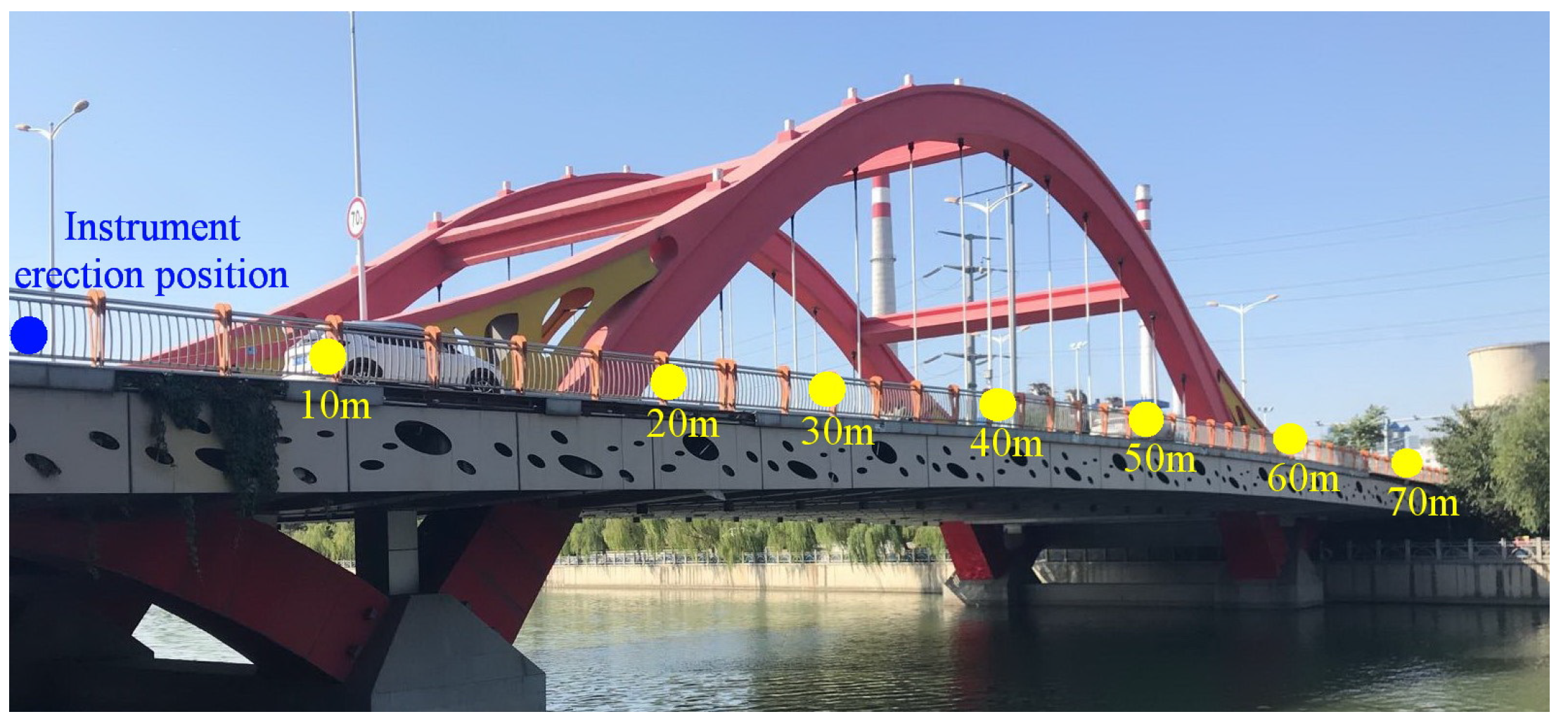 Applsci 13 10838 g005