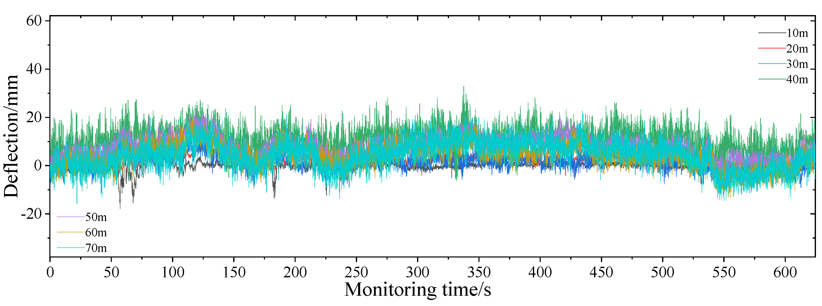 Applsci 13 10838 g009