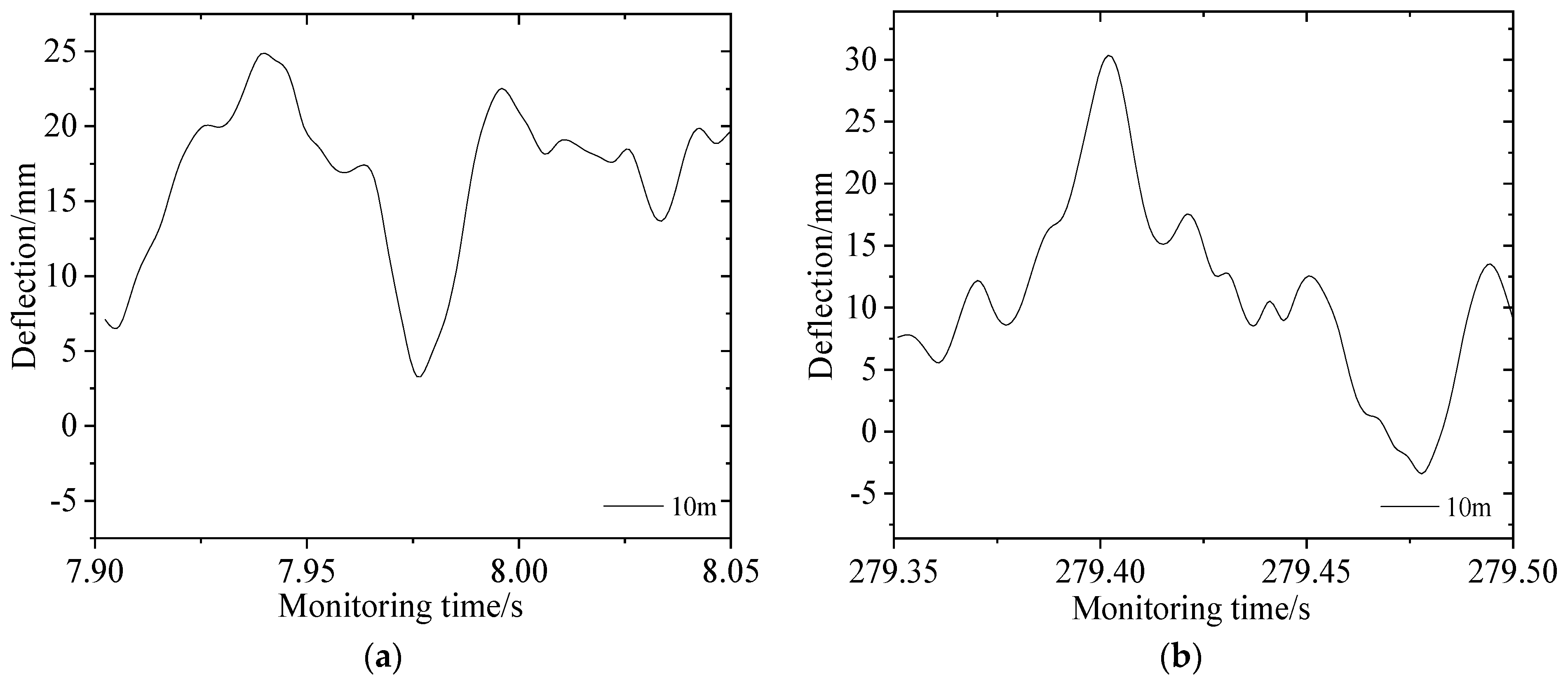 Applsci 13 10838 g010