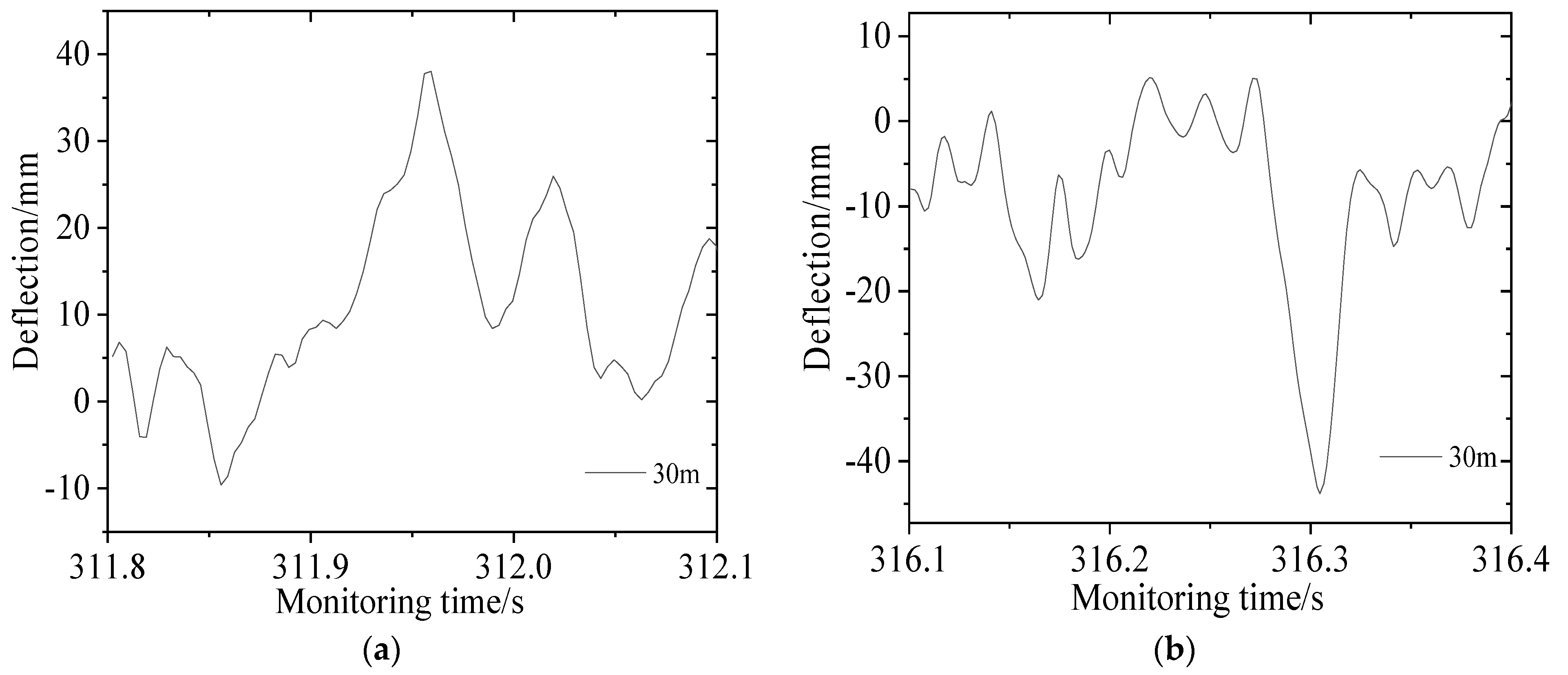 Applsci 13 10838 g011