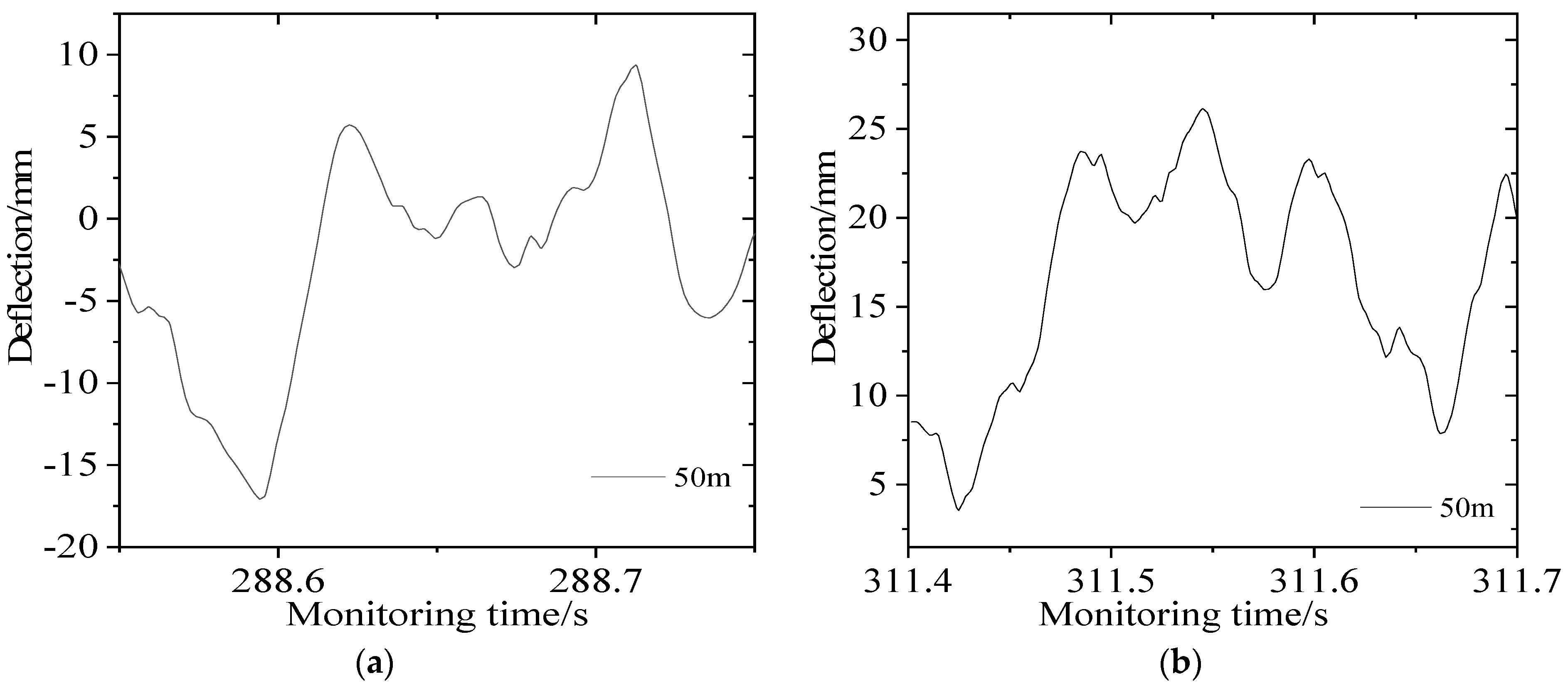 Applsci 13 10838 g012