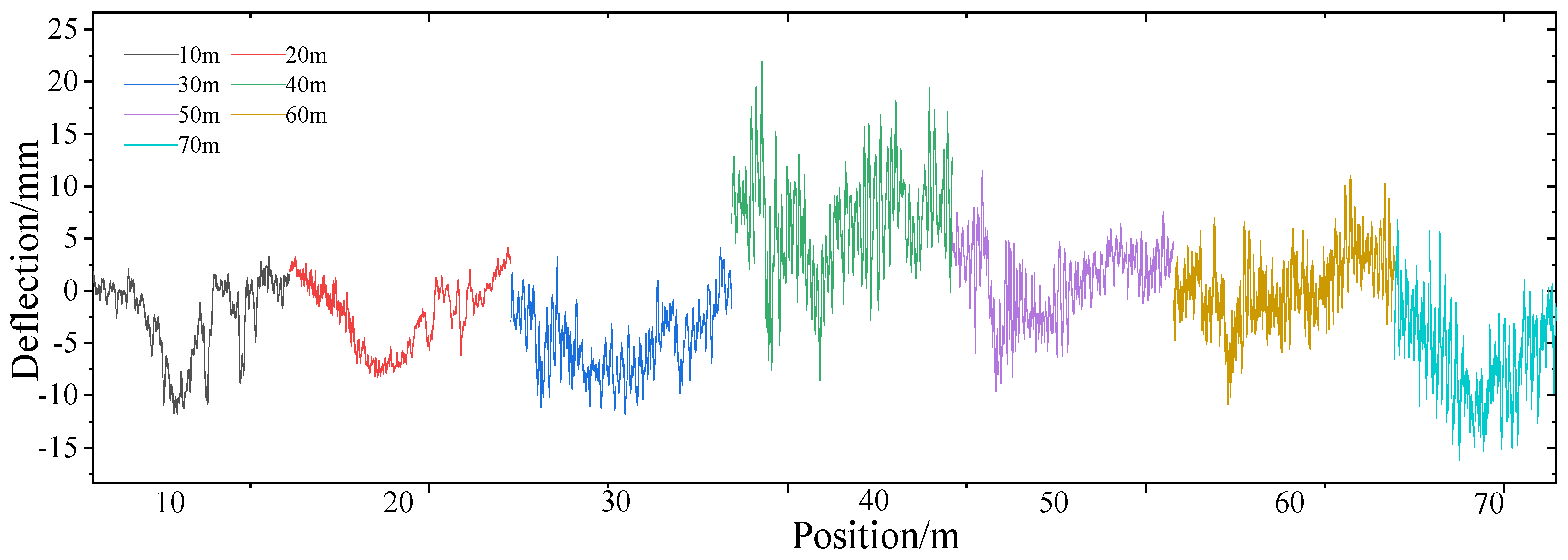 Applsci 13 10838 g014