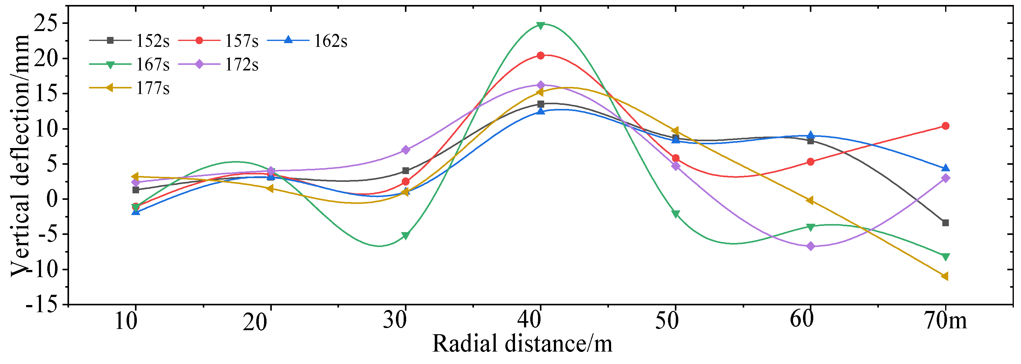 Applsci 13 10838 g015
