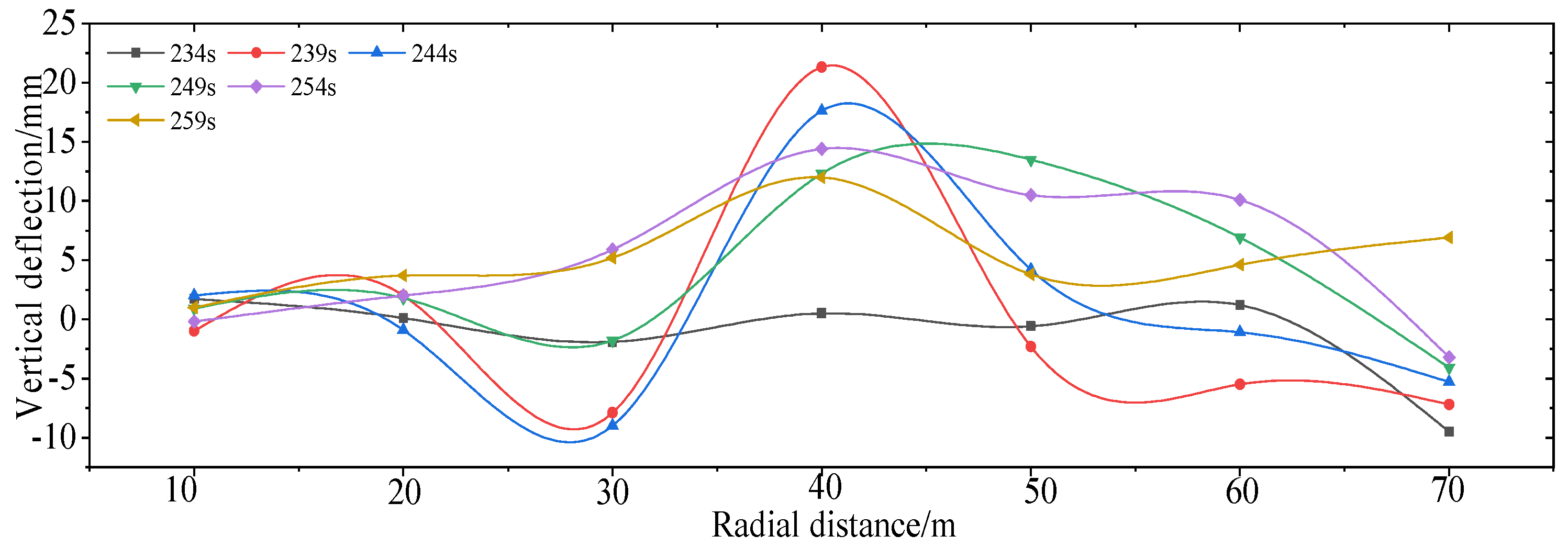 Applsci 13 10838 g016