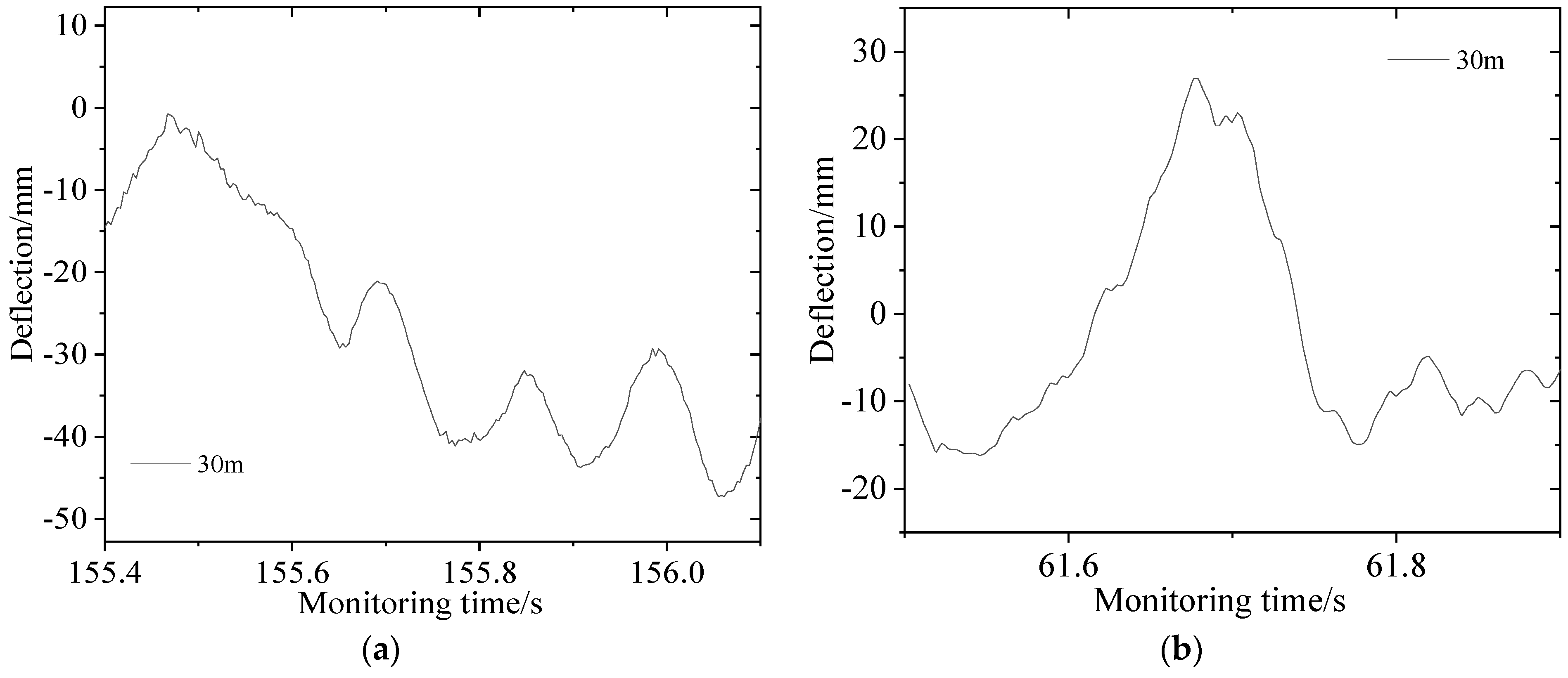 Applsci 13 10838 g018