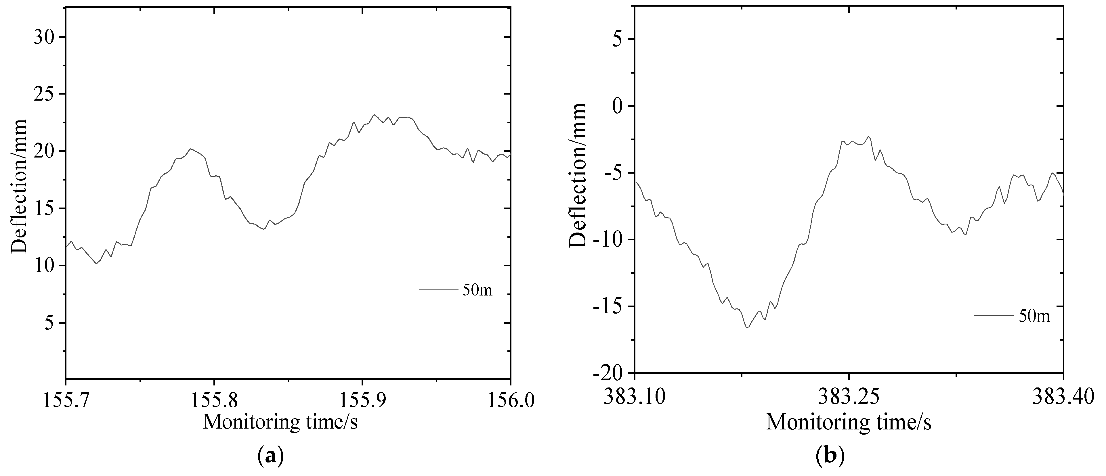 Applsci 13 10838 g019