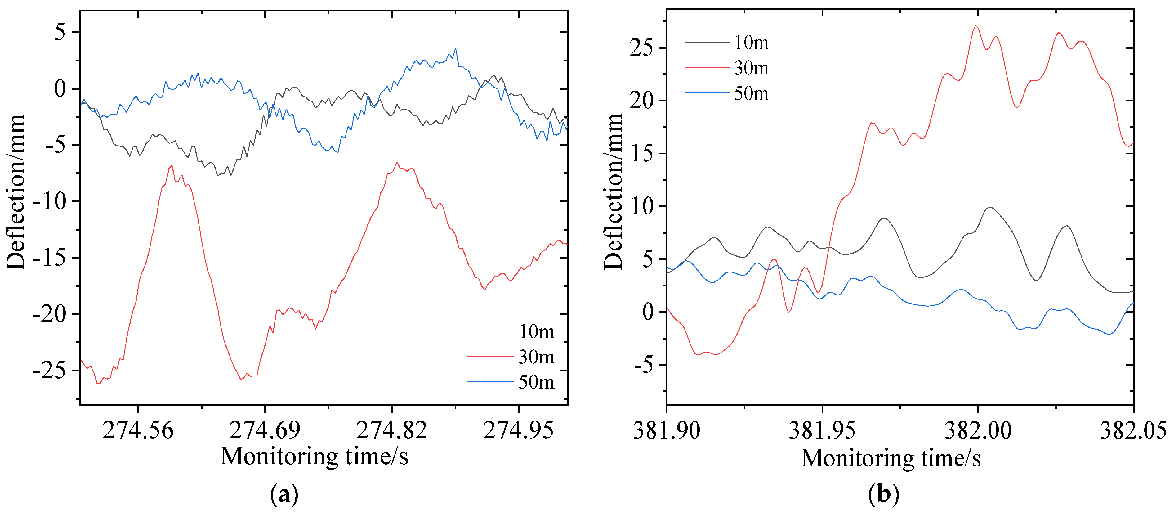 Applsci 13 10838 g020