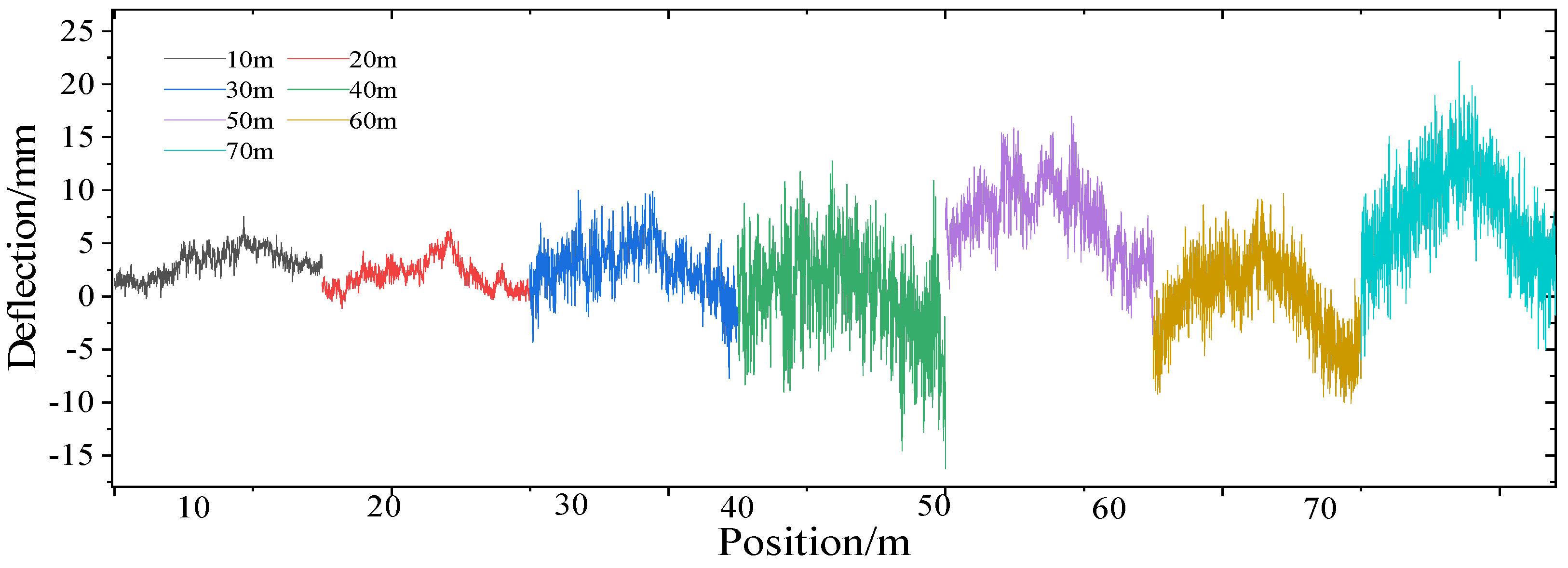 Applsci 13 10838 g021