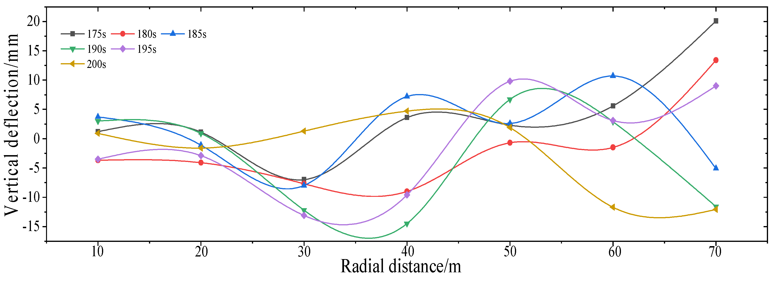 Applsci 13 10838 g022