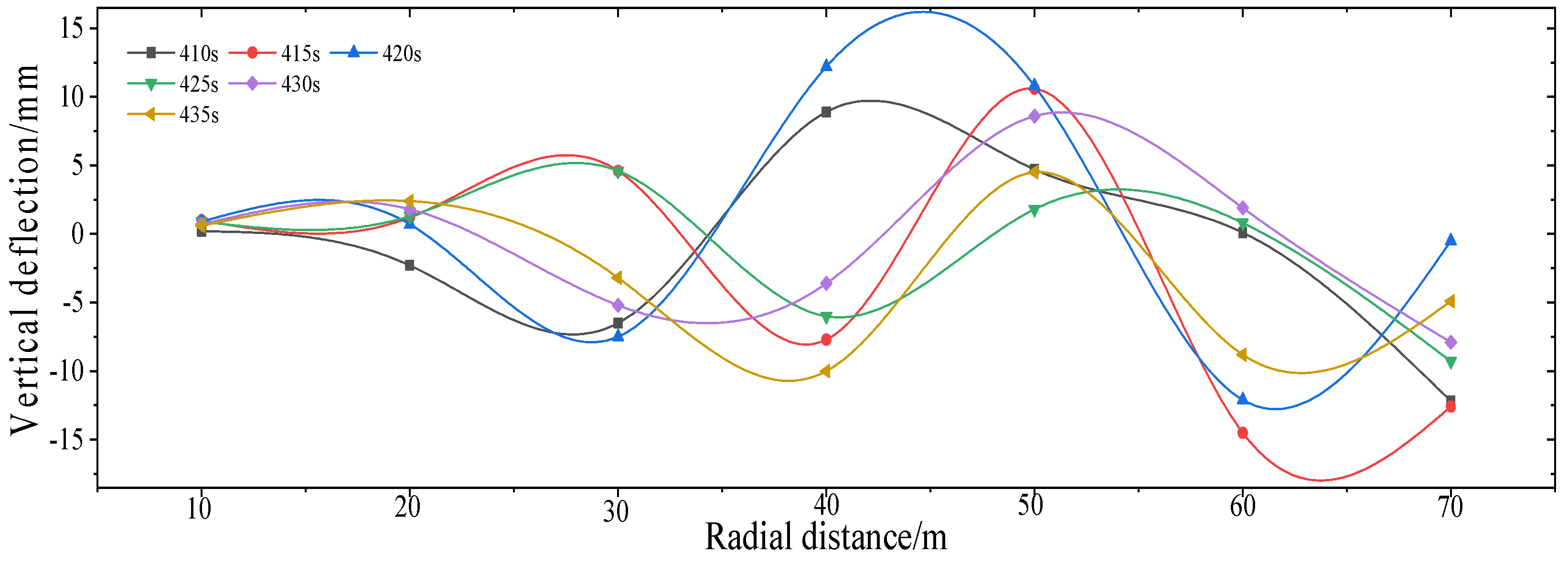 Applsci 13 10838 g023