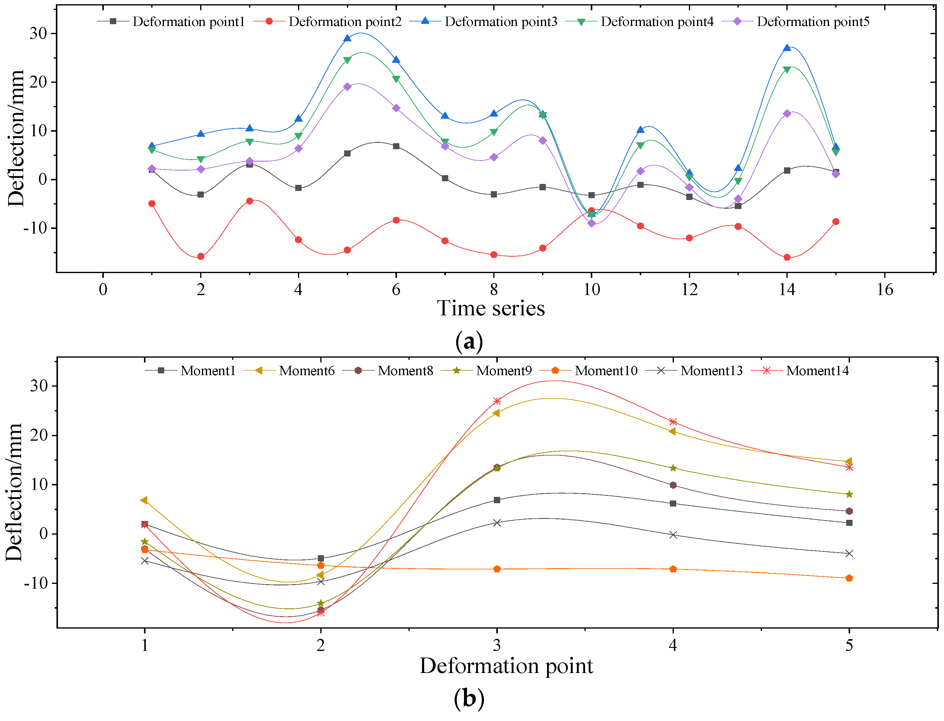 Applsci 13 10838 g025