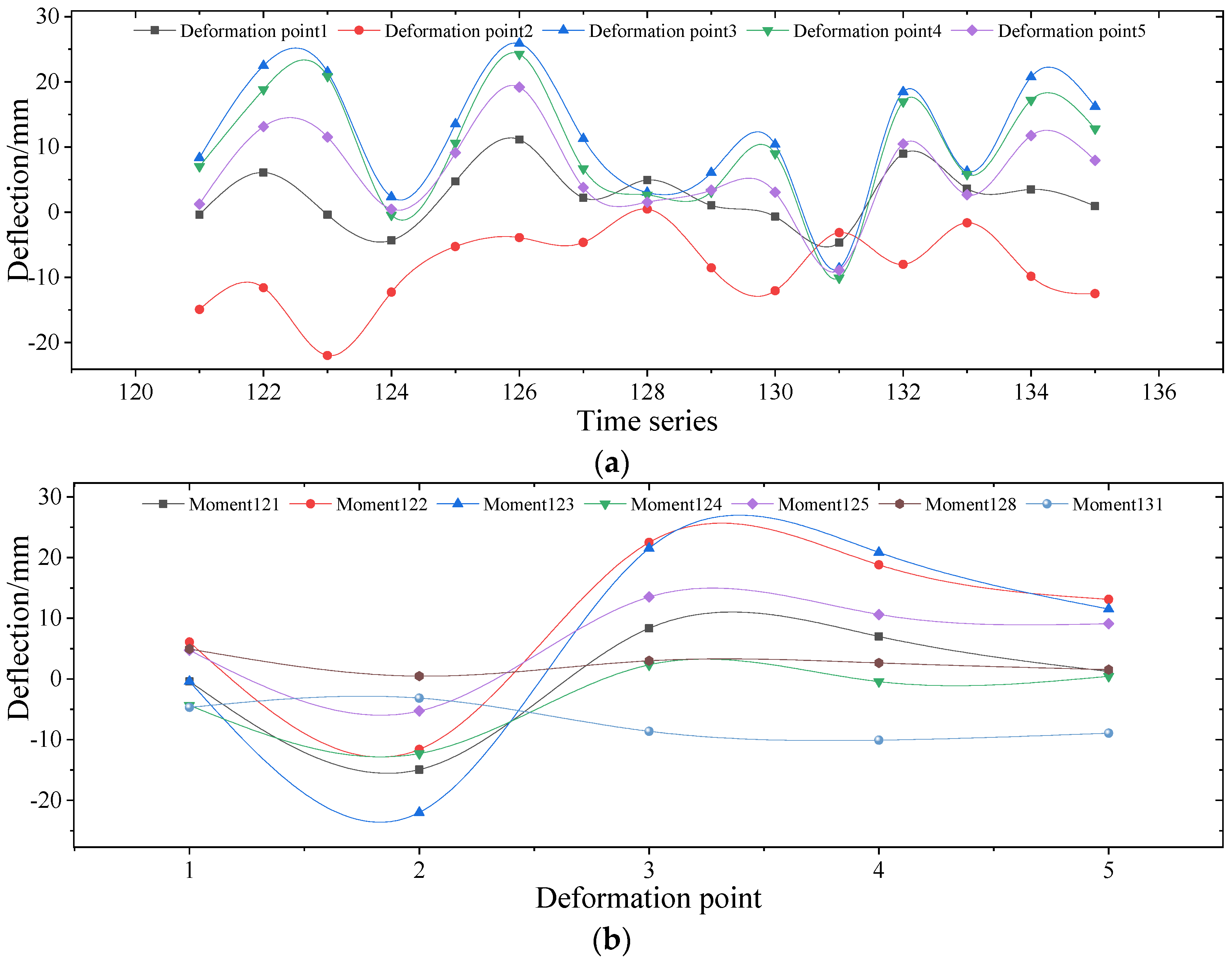 Applsci 13 10838 g026