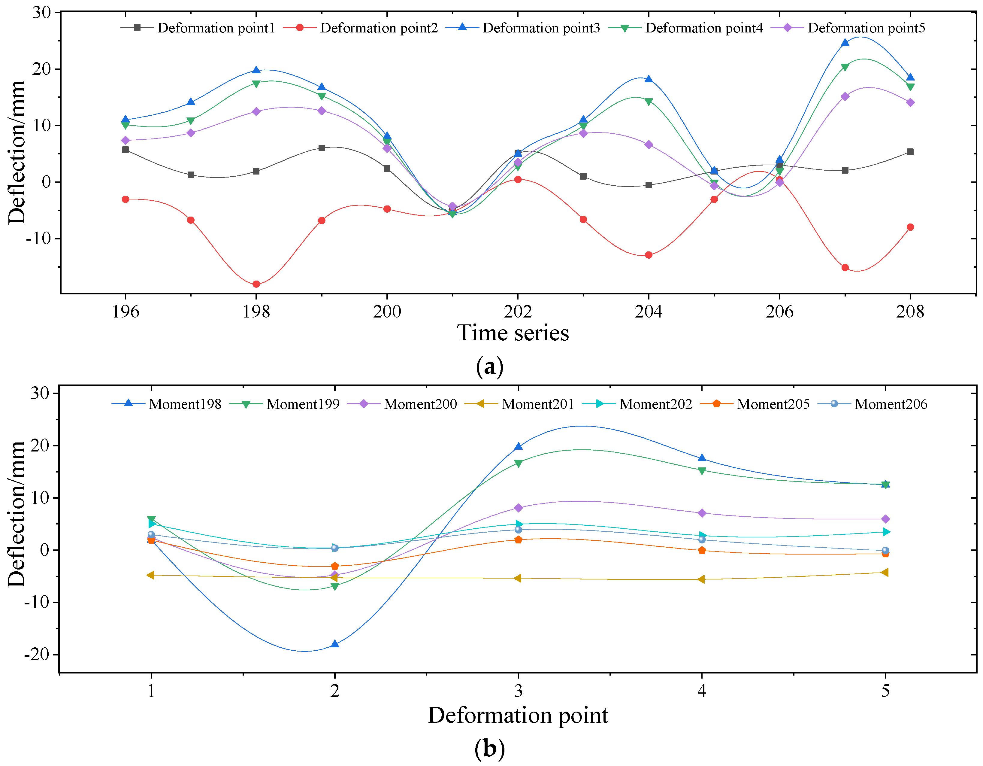 Applsci 13 10838 g027
