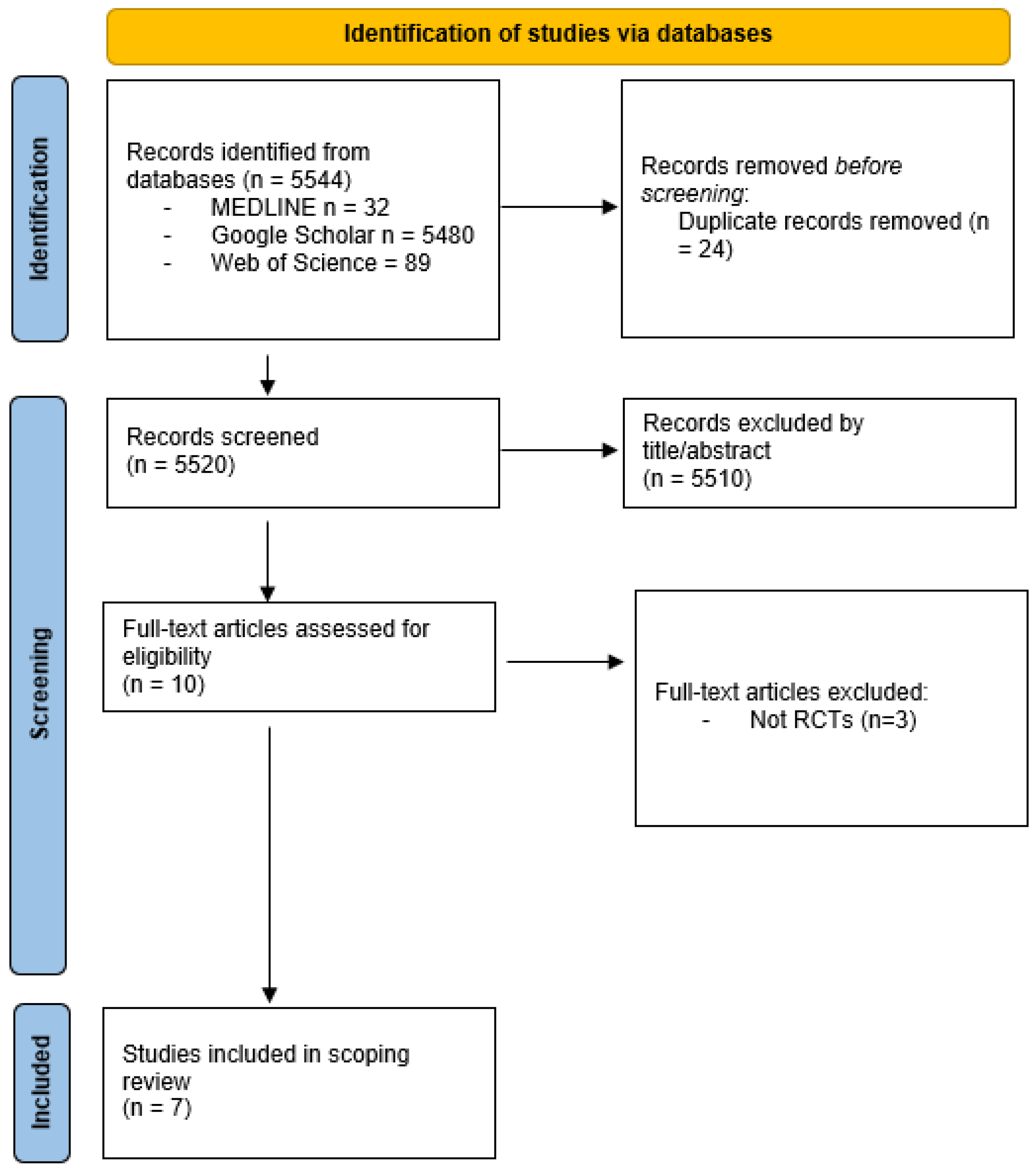 Applsci 13 10839 g001