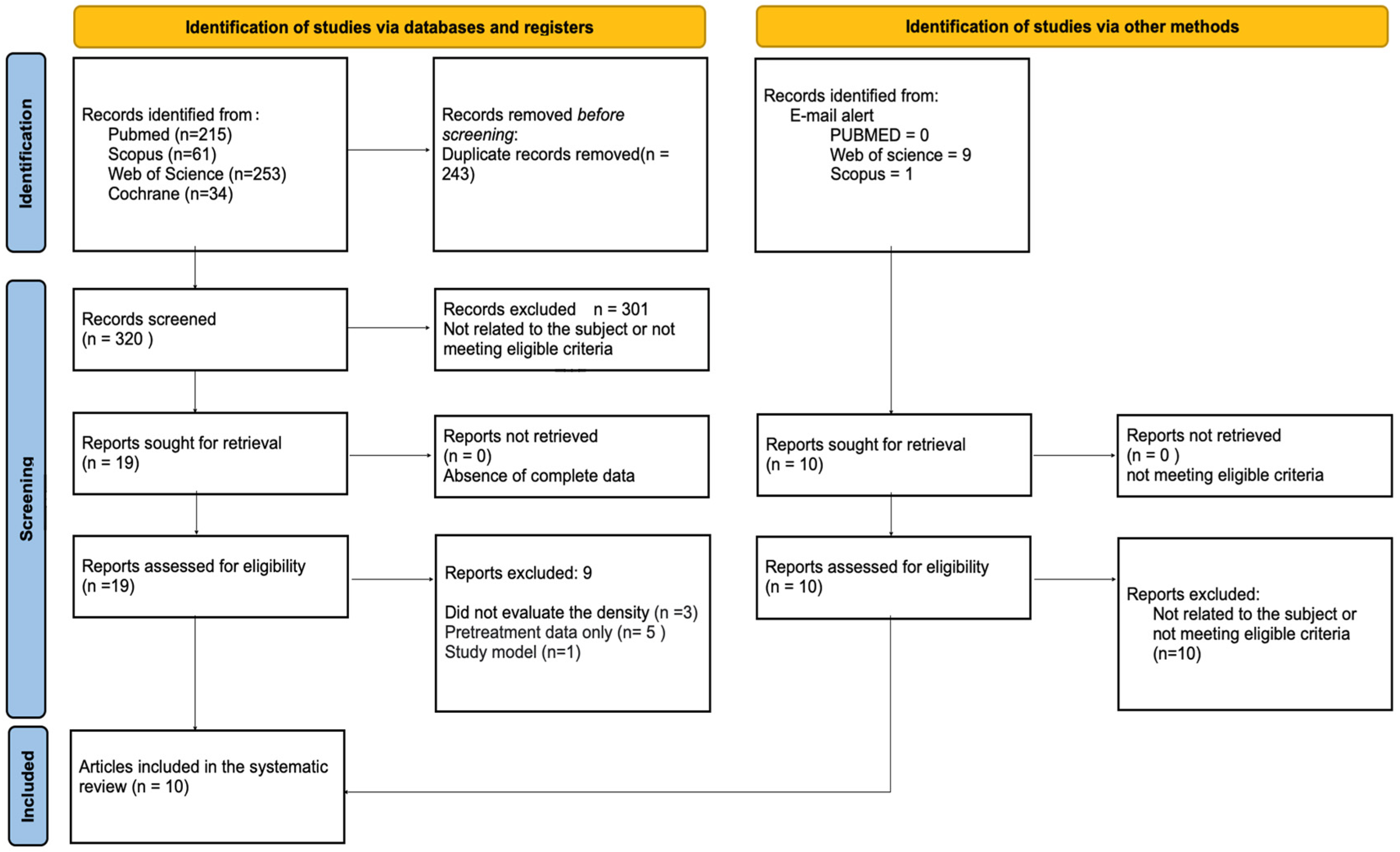 Applsci 13 10841 g001