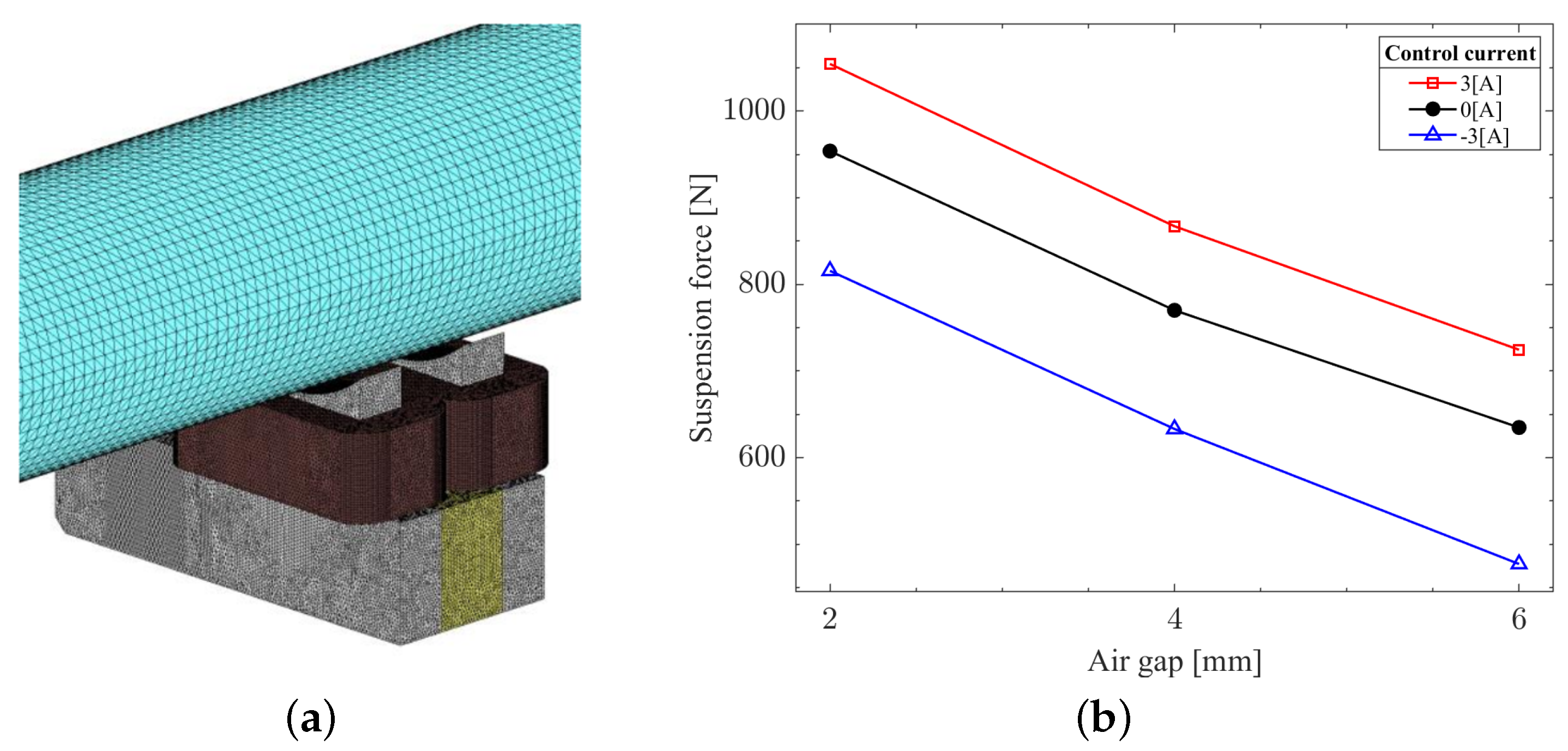 Applsci 13 10846 g002