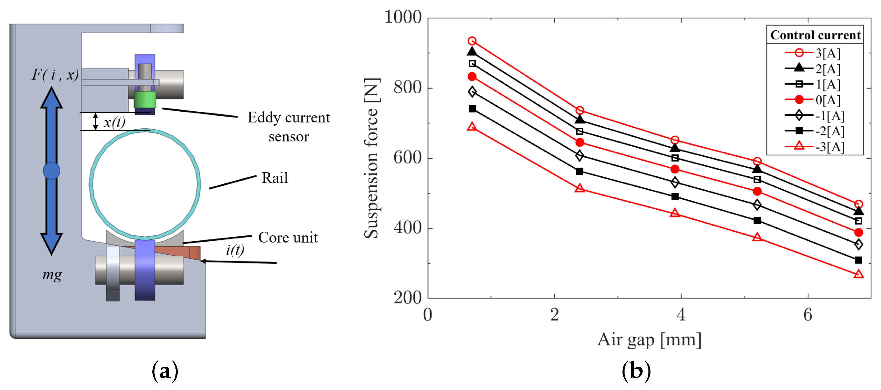 Applsci 13 10846 g005