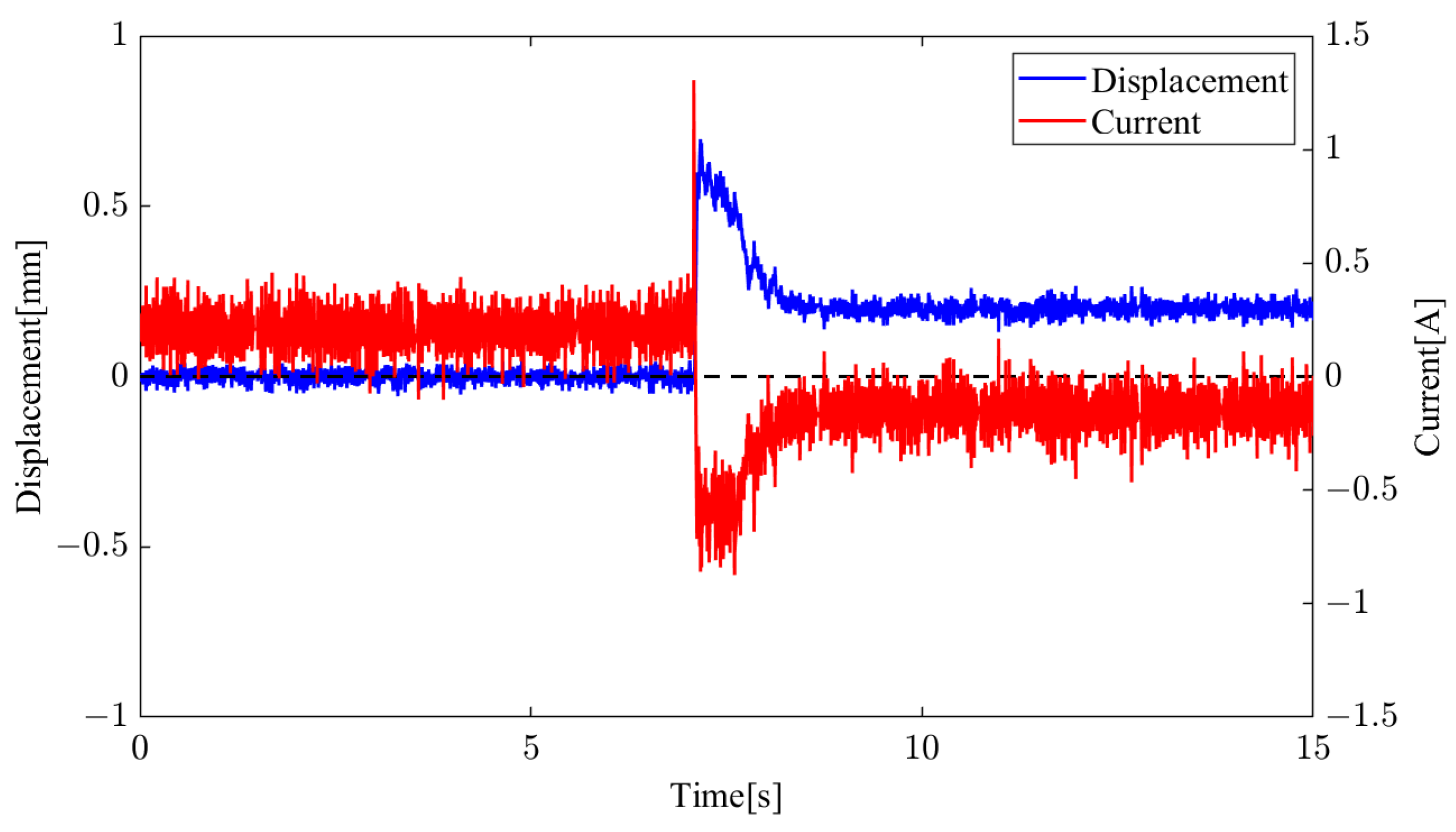 Applsci 13 10846 g008