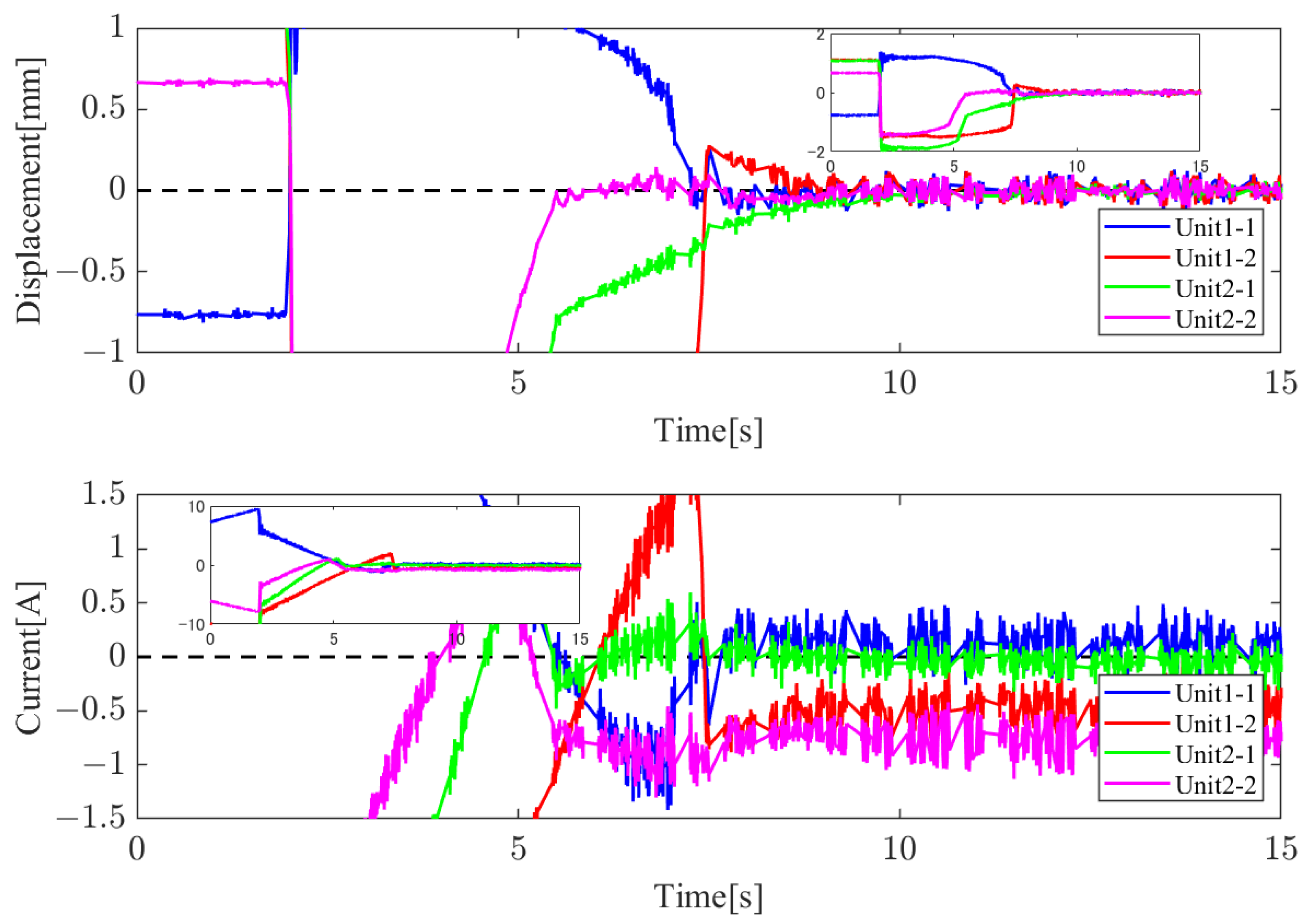 Applsci 13 10846 g010