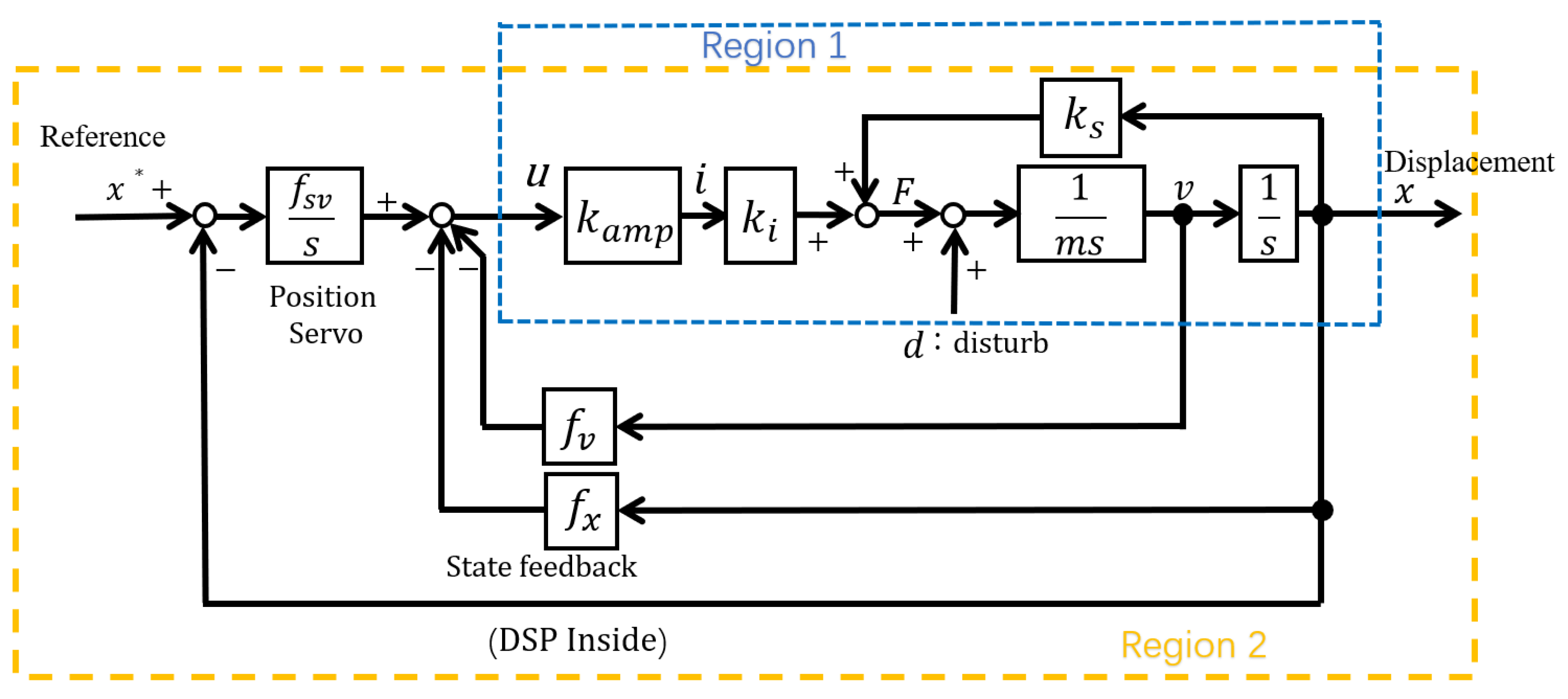 Applsci 13 10846 g012