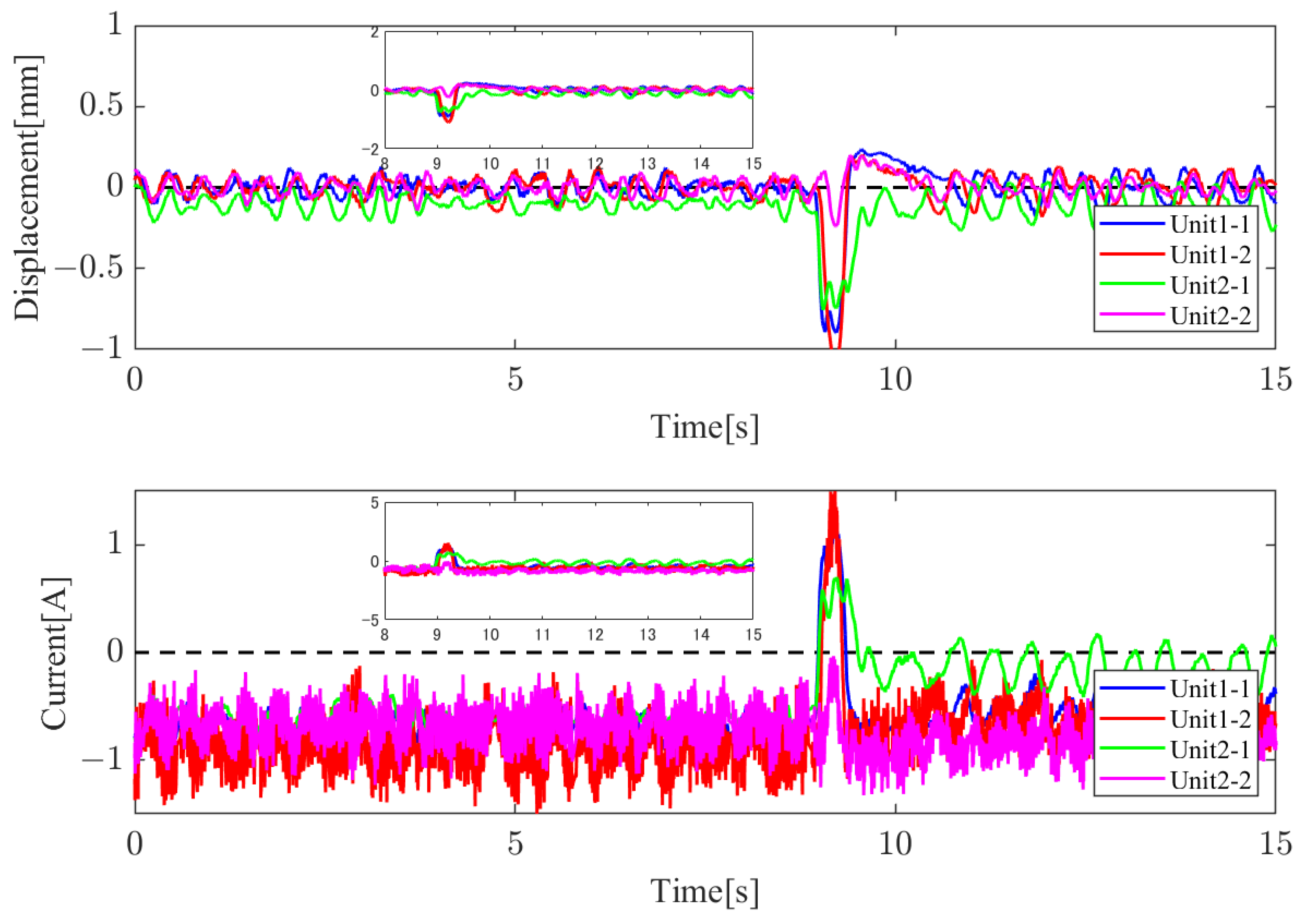 Applsci 13 10846 g014