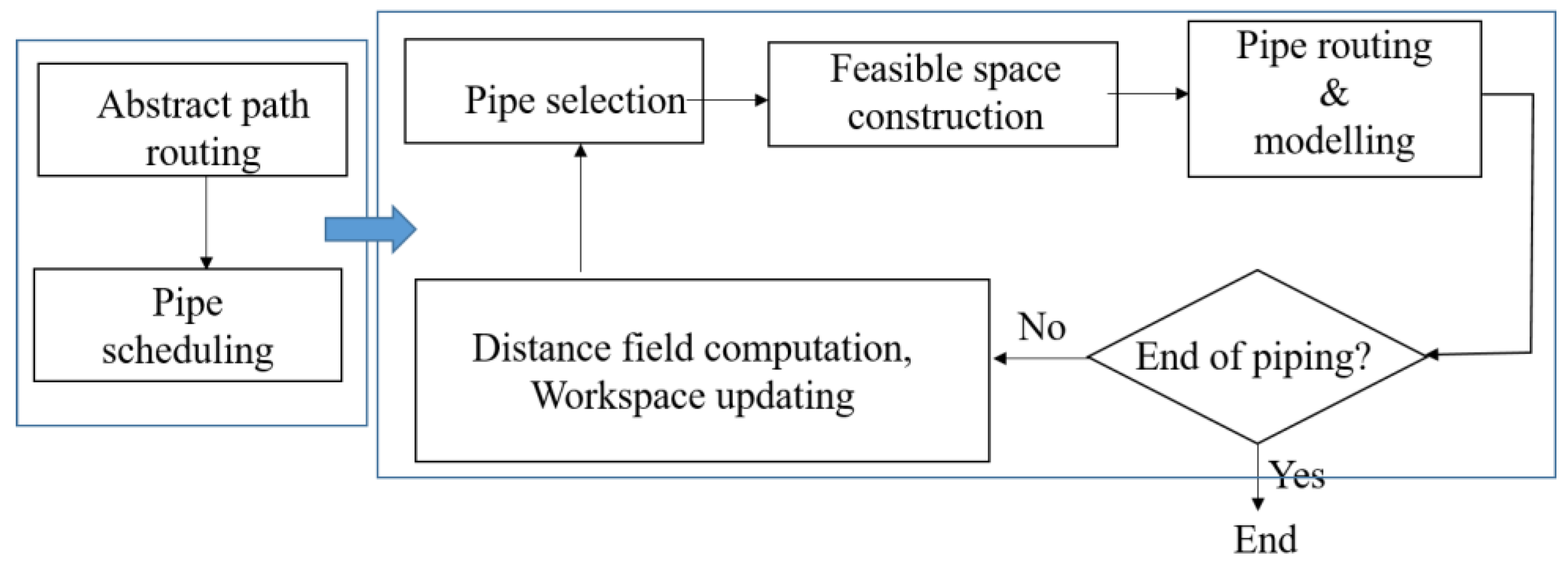 Applsci 13 10847 g006 Applsci 13 10847 g006