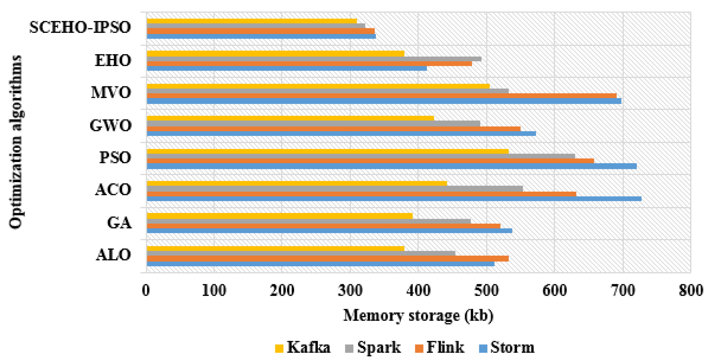 Applsci 13 10850 g008