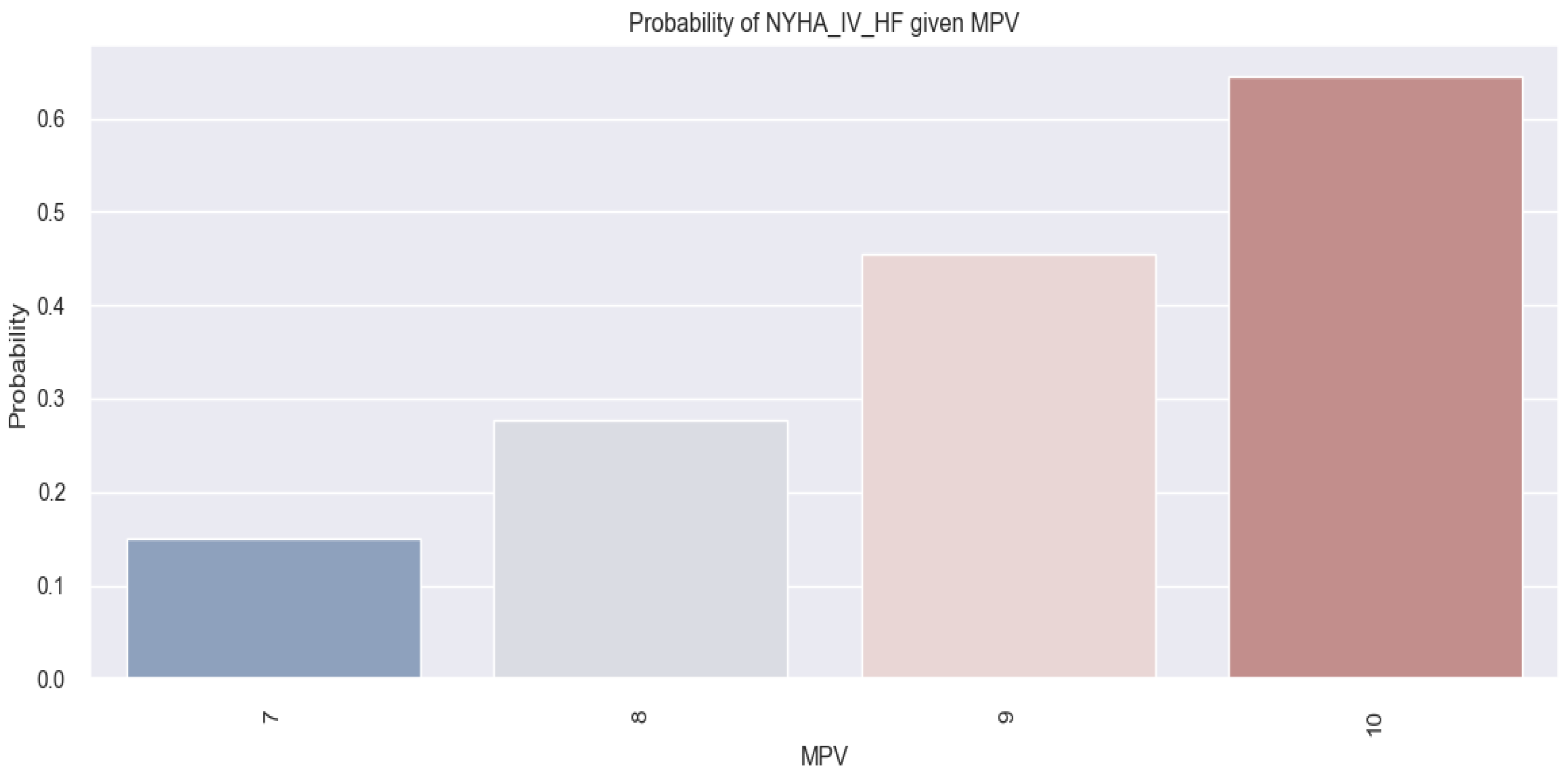 Applsci 13 10853 g002