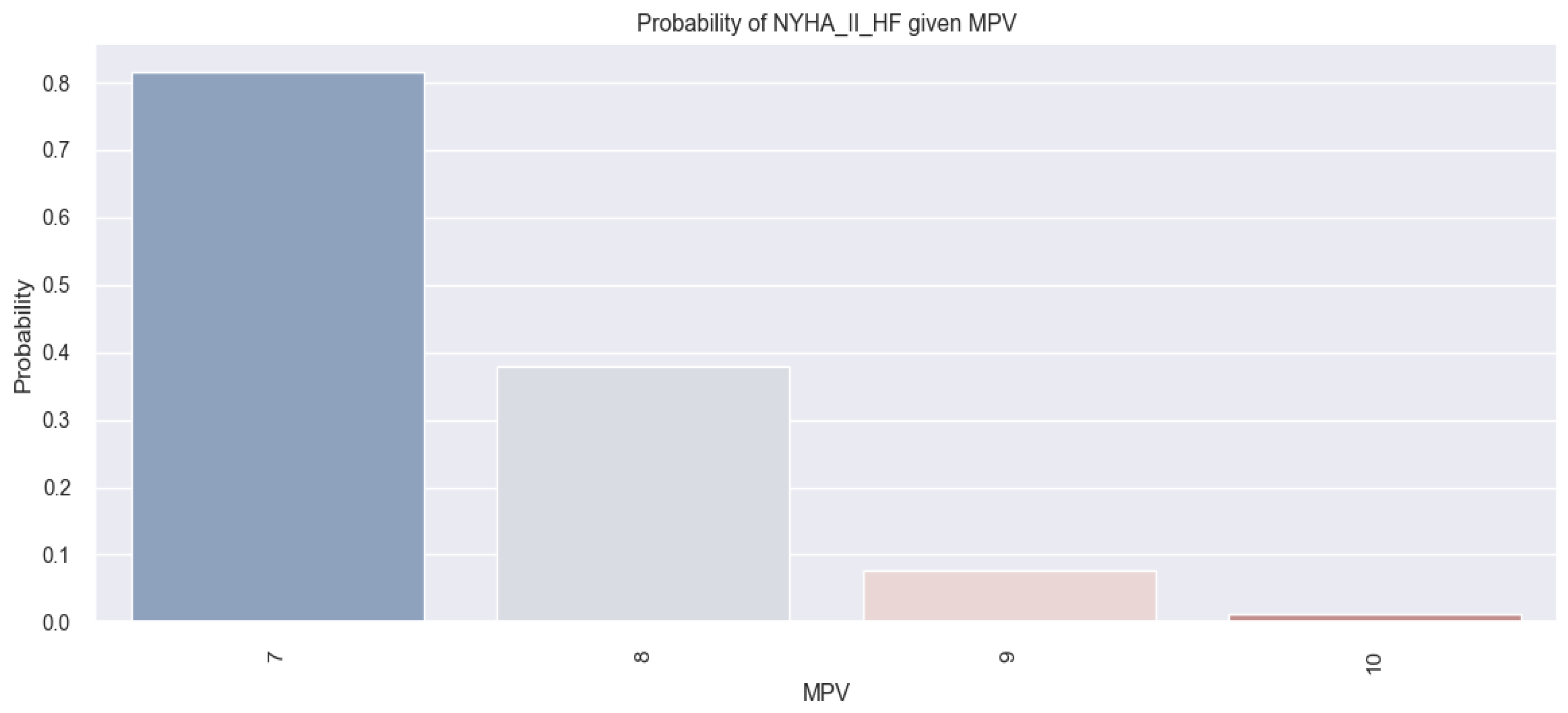 Applsci 13 10853 g006