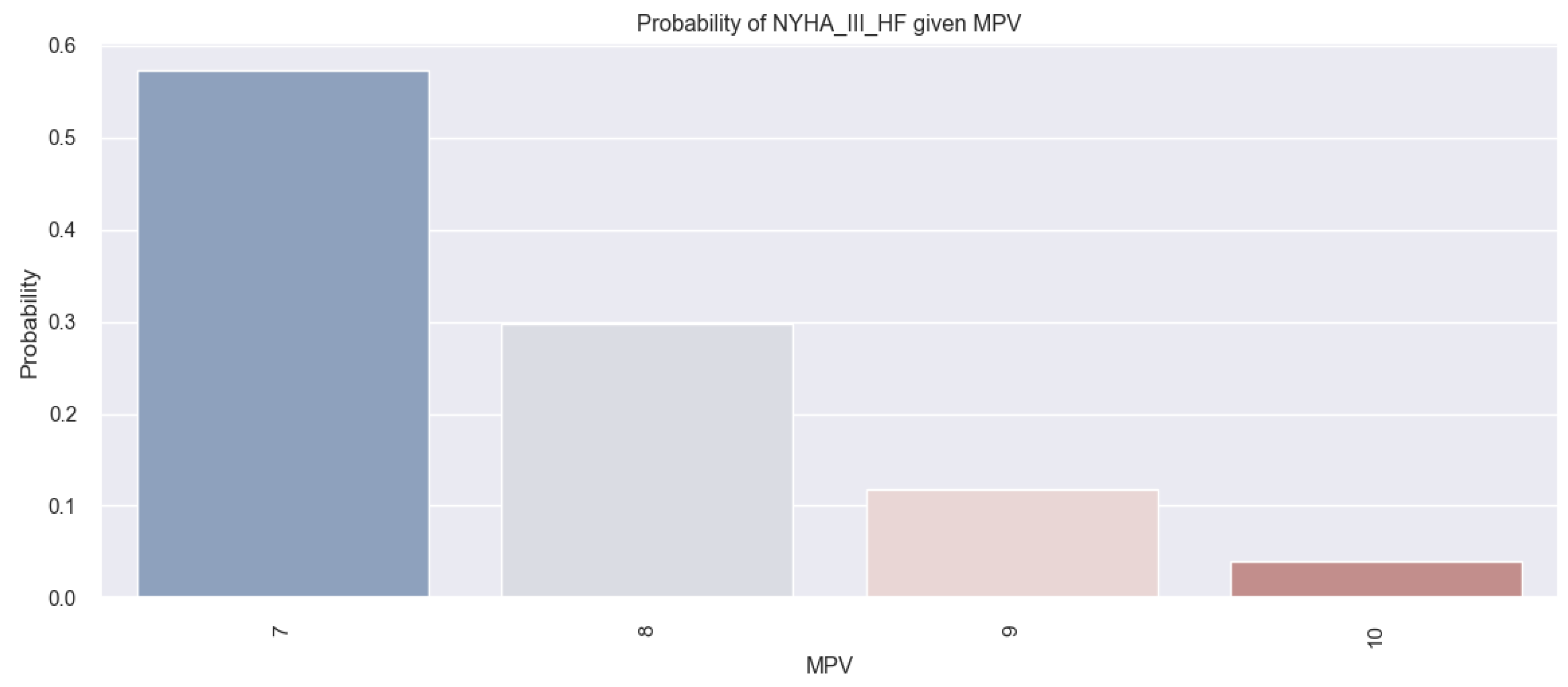 Applsci 13 10853 g008