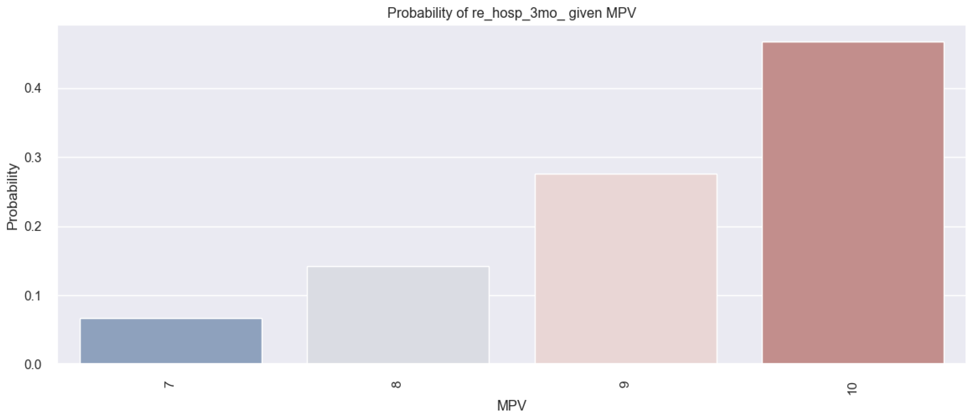 Applsci 13 10853 g011