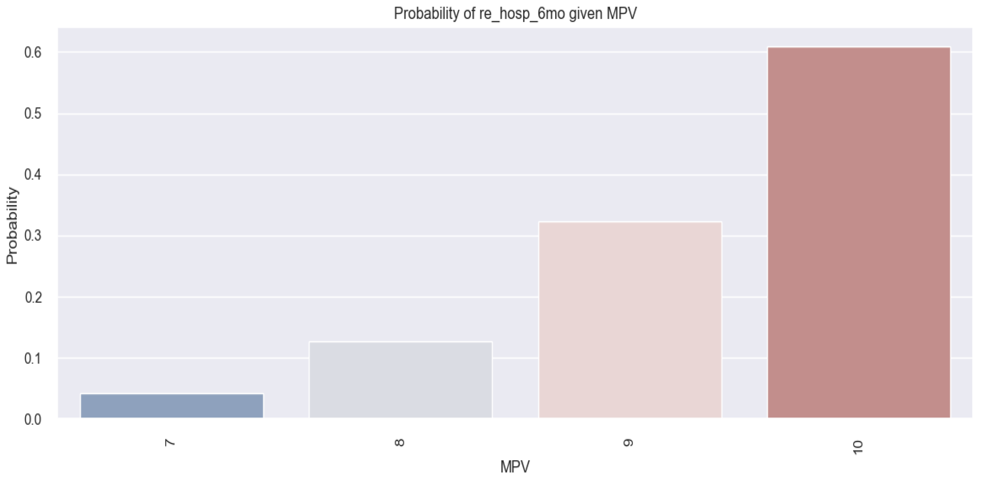 Applsci 13 10853 g013