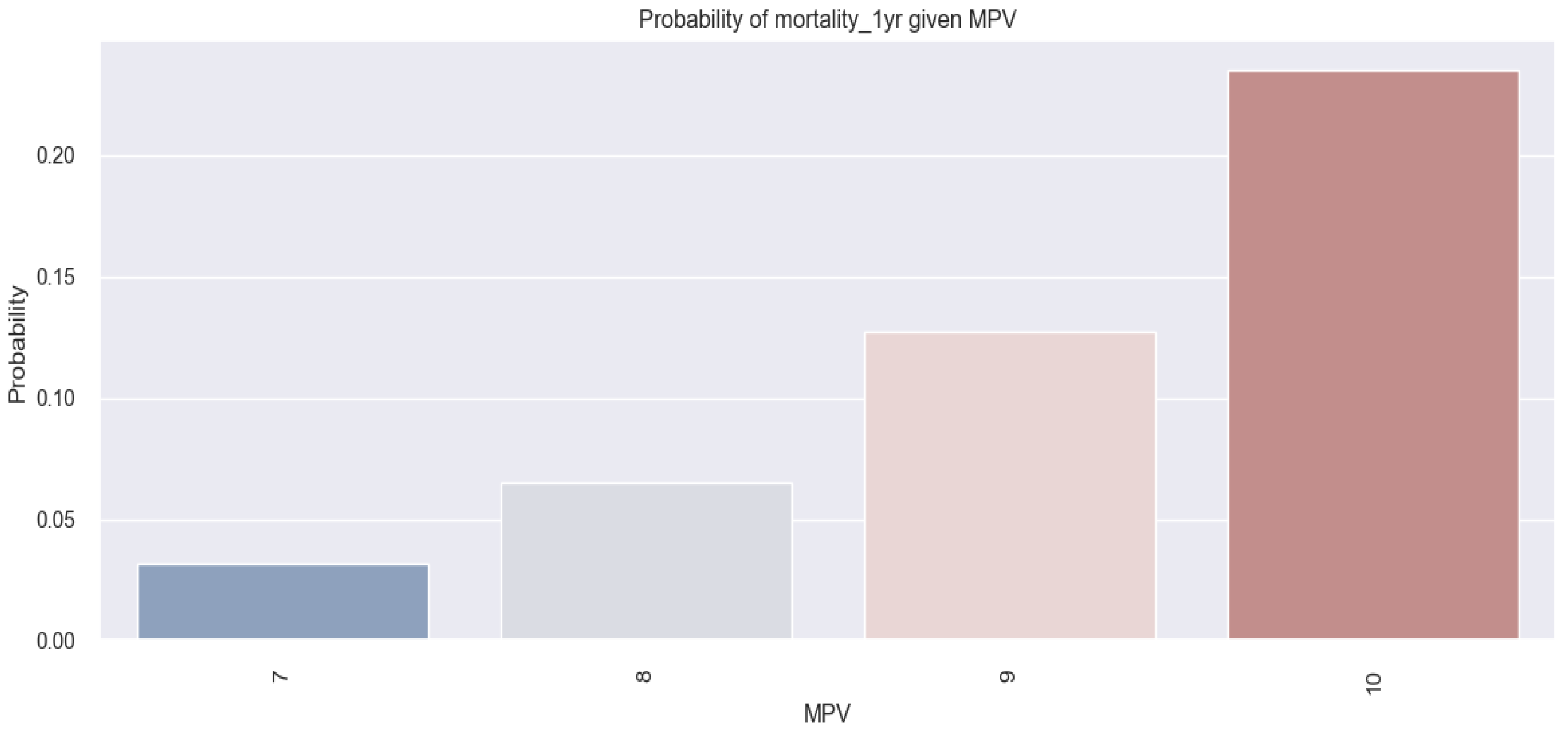 Applsci 13 10853 g014