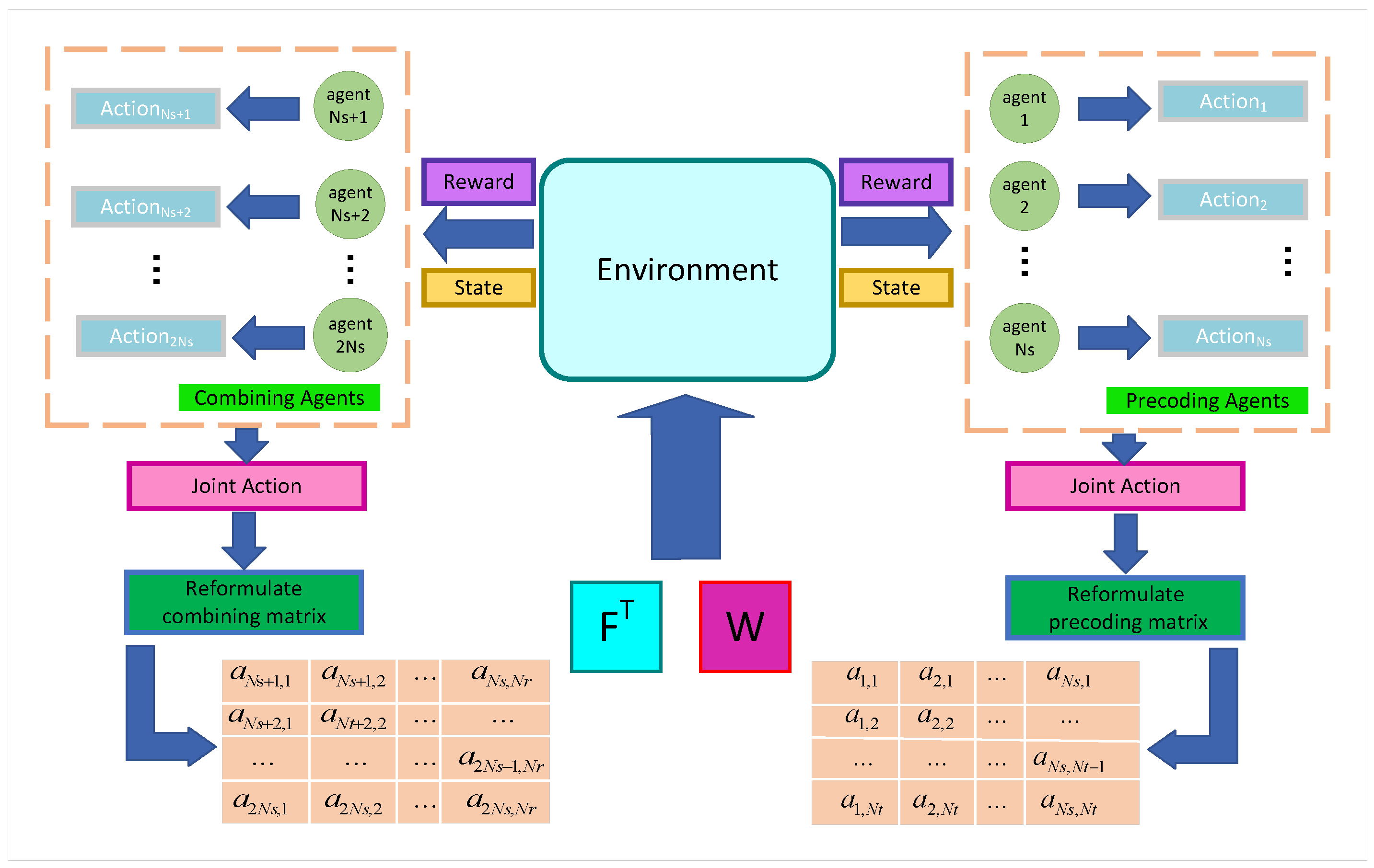 Applsci 13 10855 g002