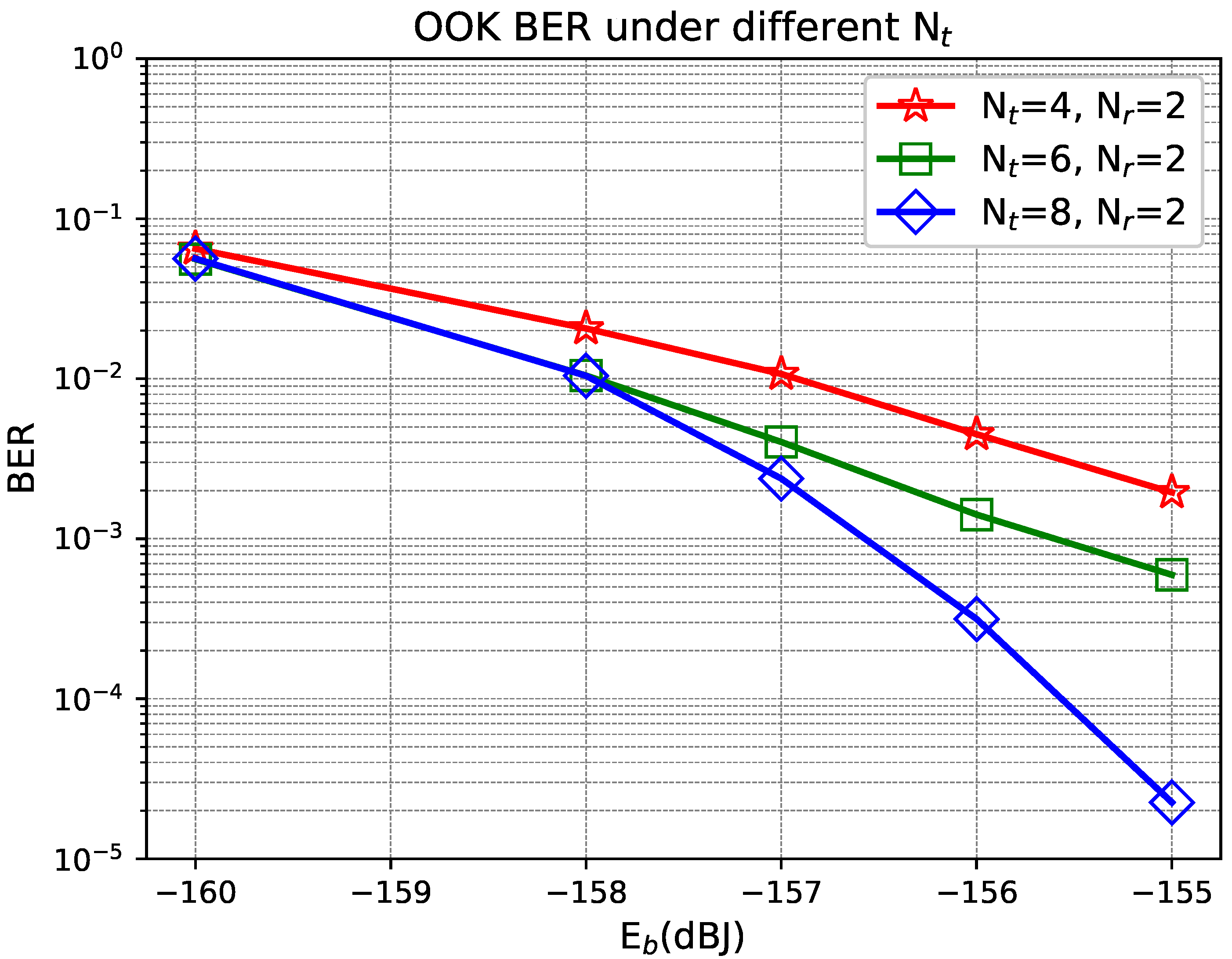 Applsci 13 10855 g004