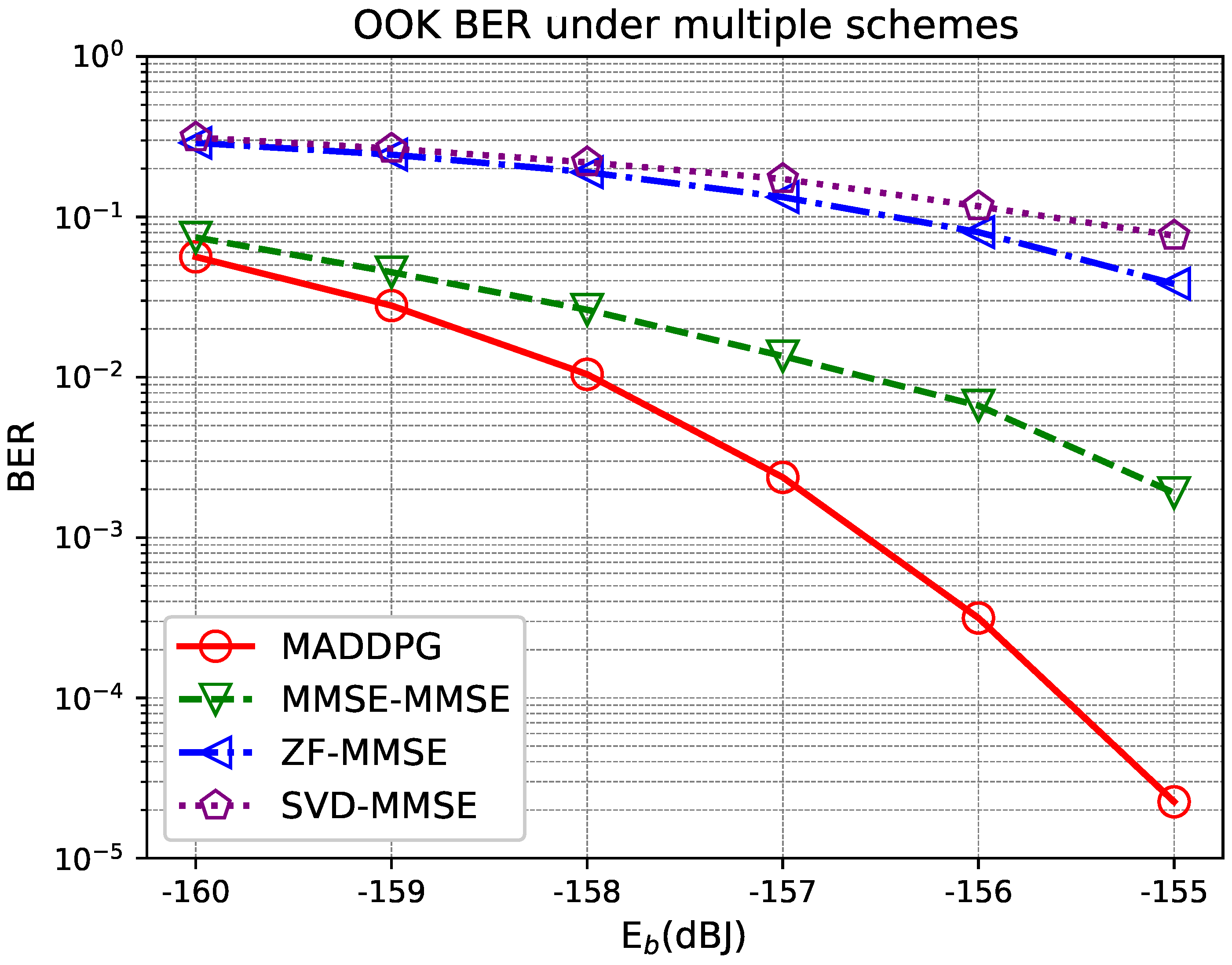 Applsci 13 10855 g005