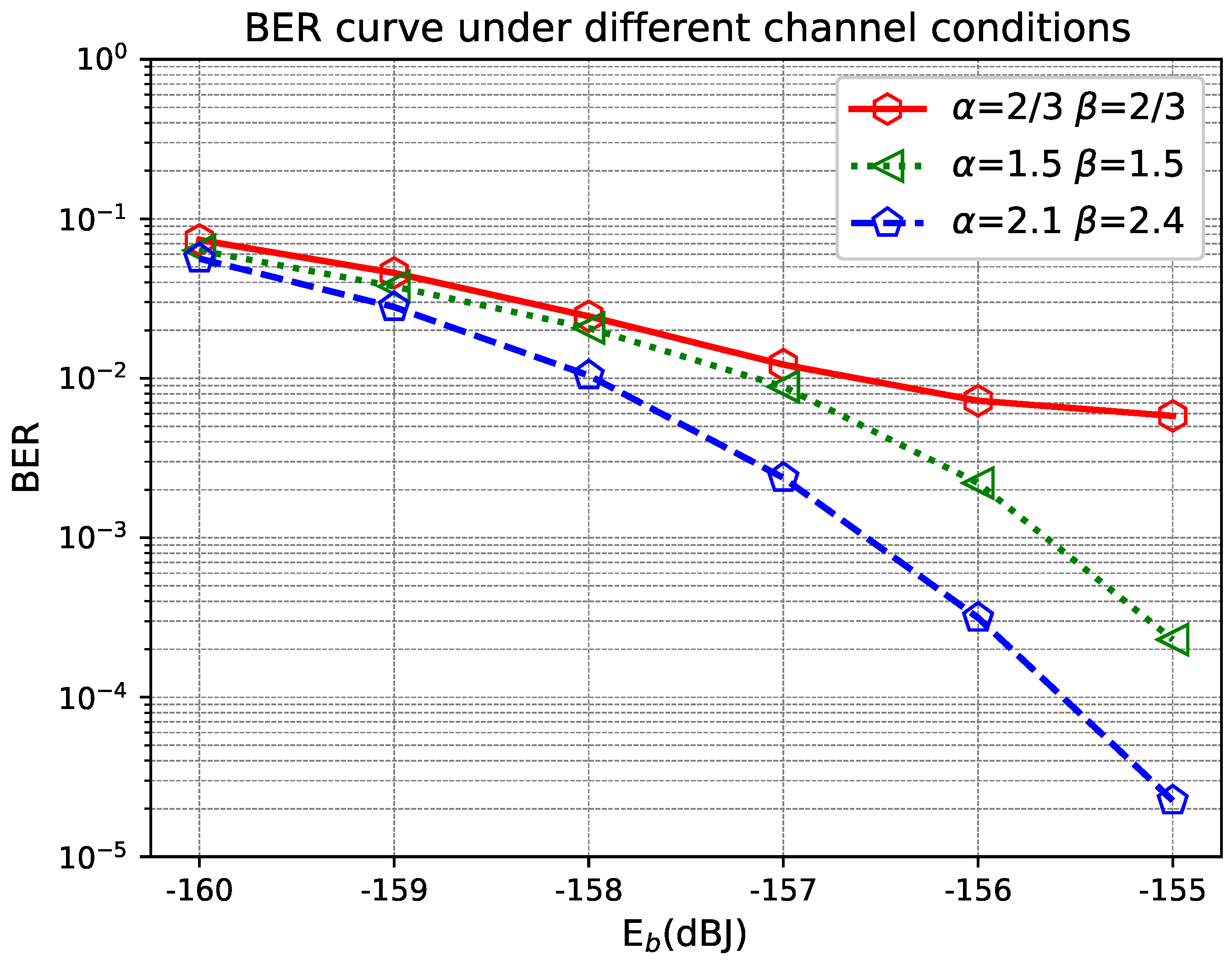 Applsci 13 10855 g006